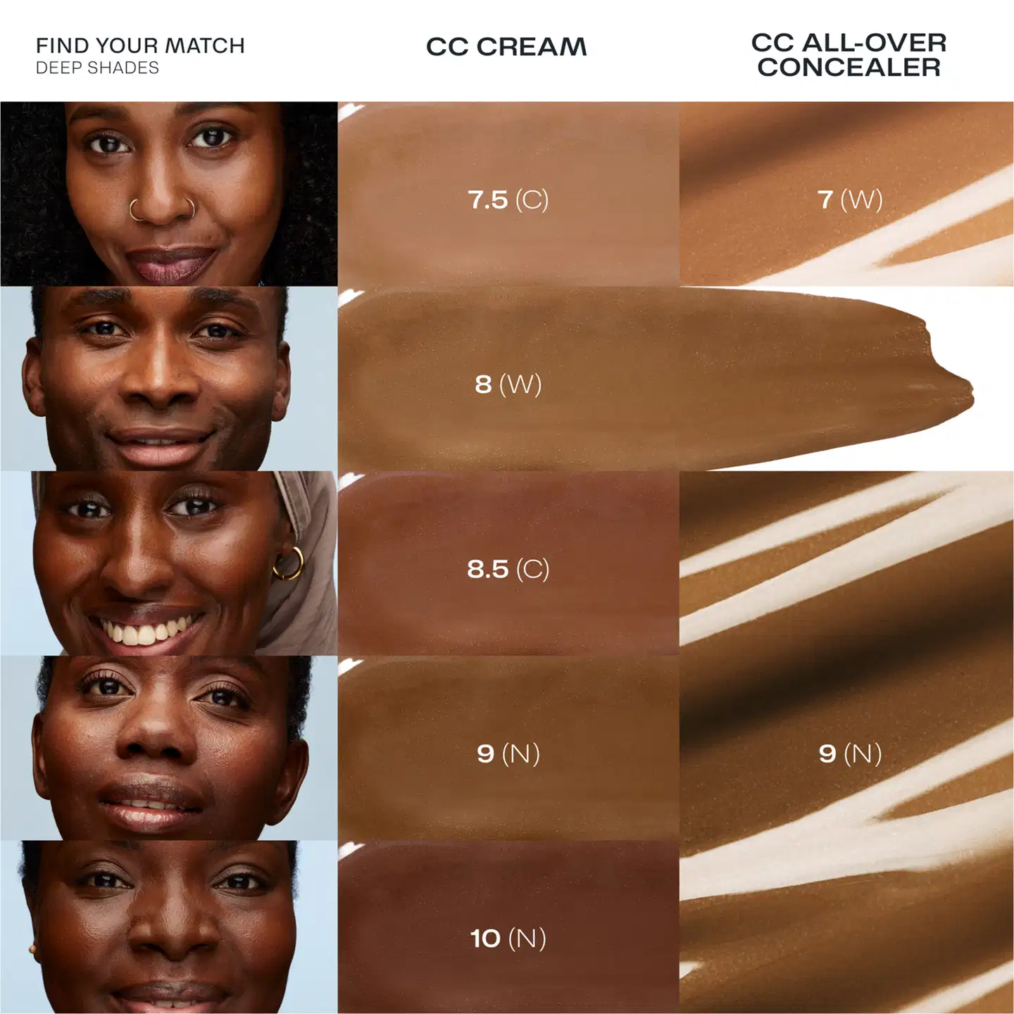 Lumene CC Color Correcting Meikkivoide SK20 8 Rich 30 ml - 5