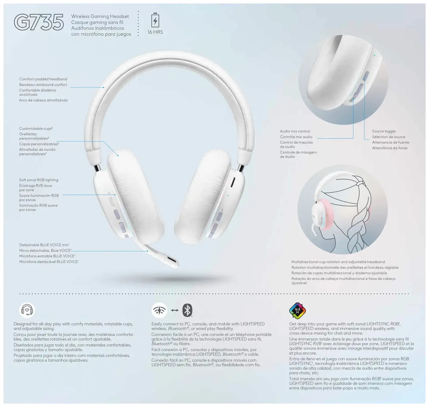 Logitech pelikuuloke G735 - 11