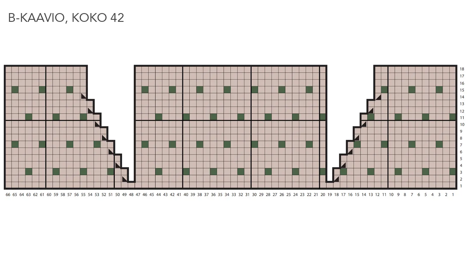 Sydänsukkien B-kaavio, koko 42