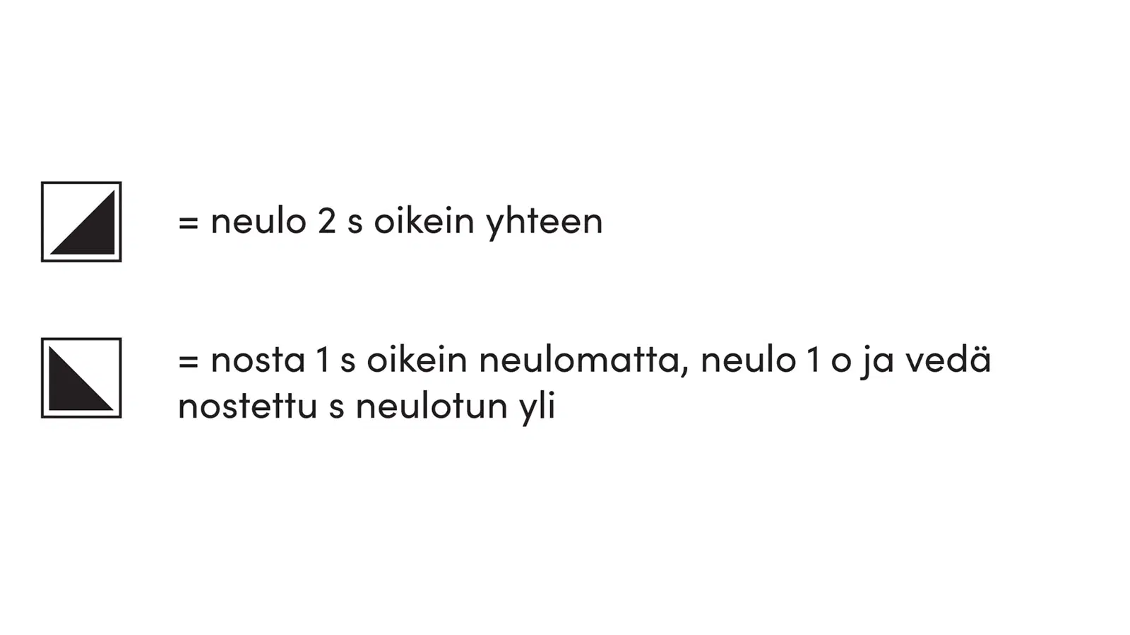 Merkkien selitykset
