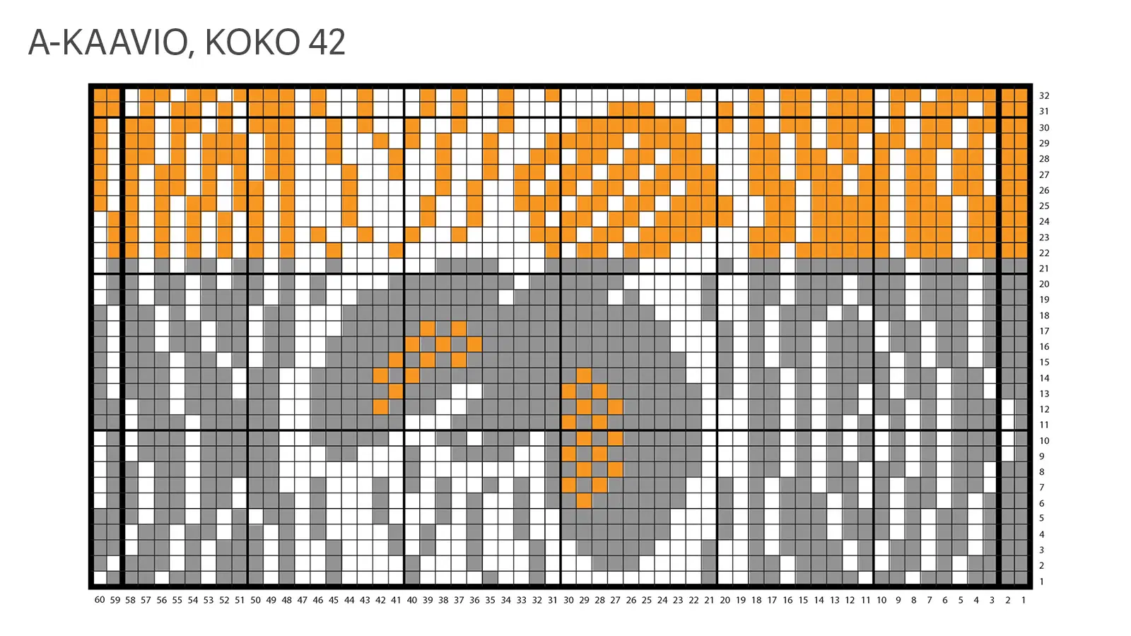 Kainuun maakuntasukkien A-kaavio, koko 42