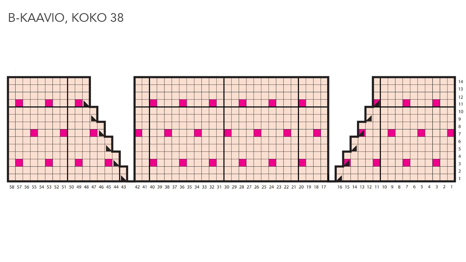 Sydänsukkien B-kaavio, koko 38