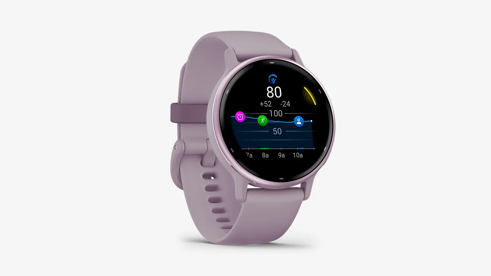 Garmin Vivoactive 5
