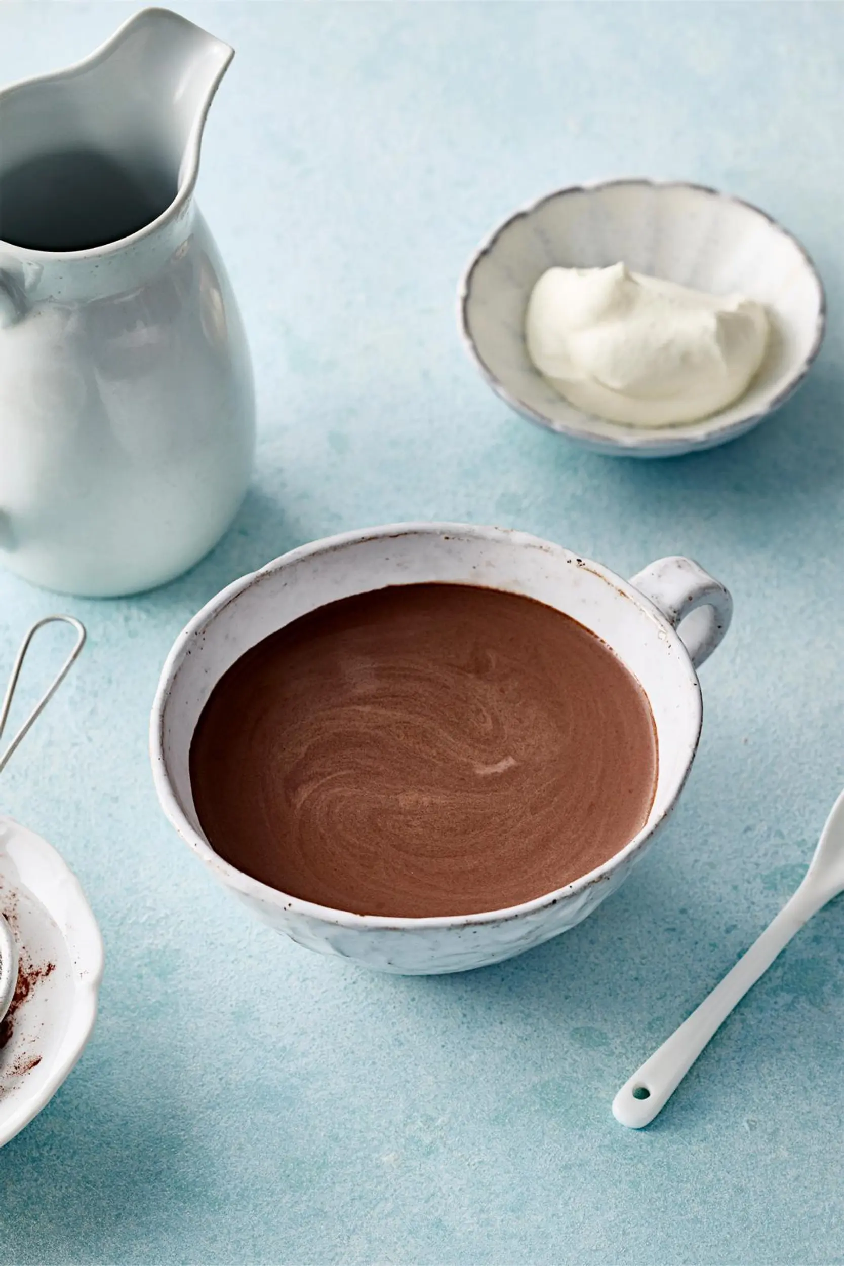 Vanhanajan maitokaakao