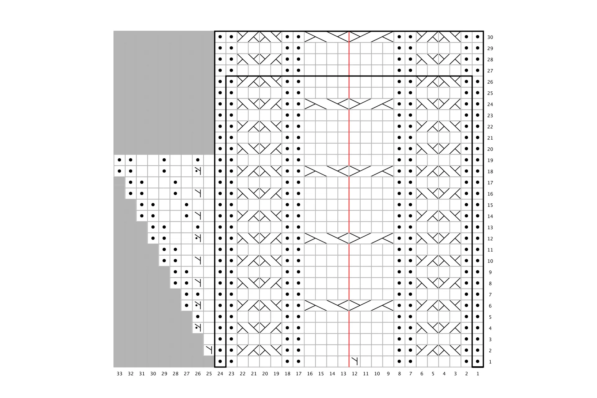 Kaarre-lapaset, kaavio A, oikean käden lapanen