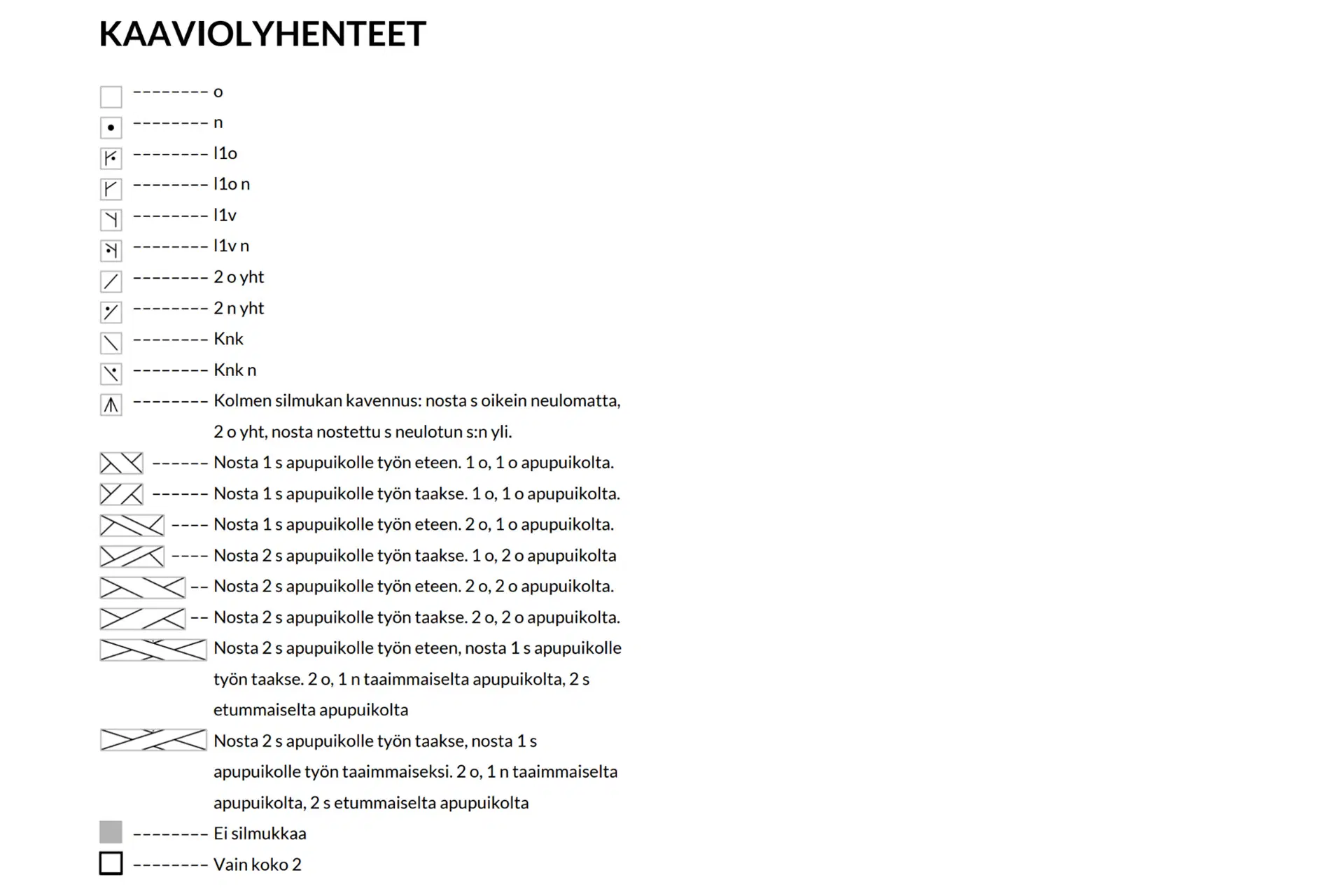 Kaaviolyhenteet, Kaarre-lapaset