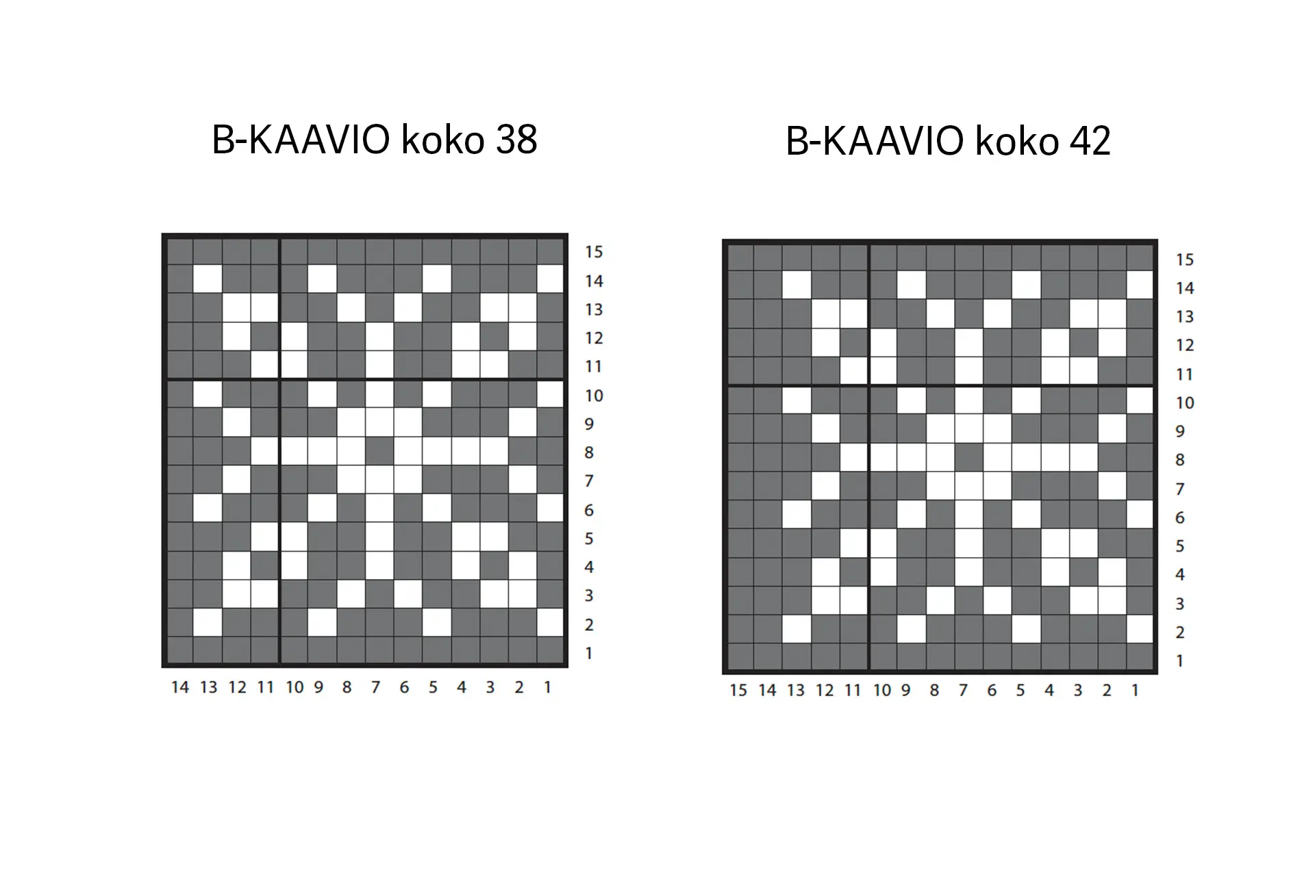 Kymenlaakson sukkien B-kaavio, koot 38 ja 42