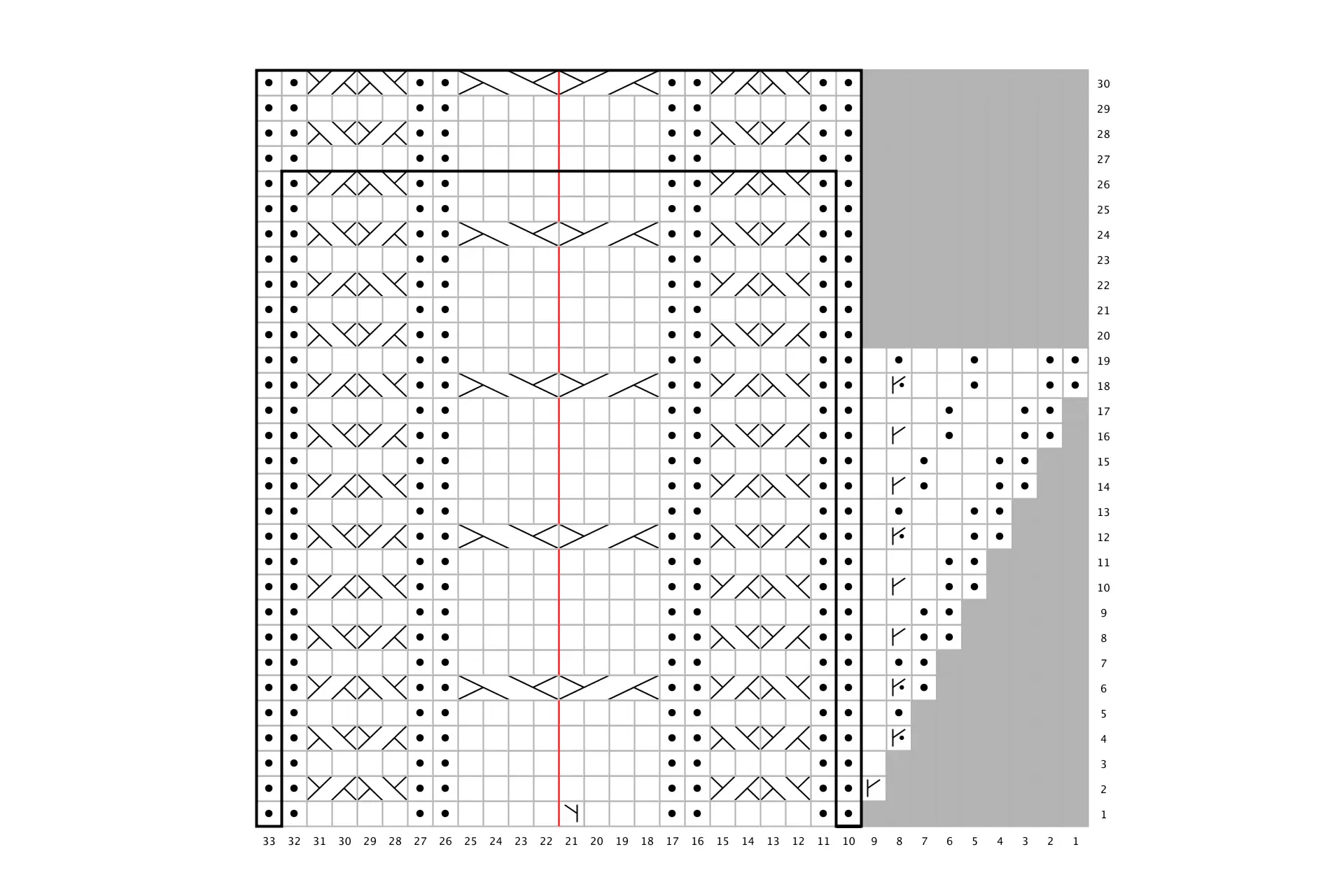 Kaarre-lapaset, kaavio B, vasemman käden lapanen