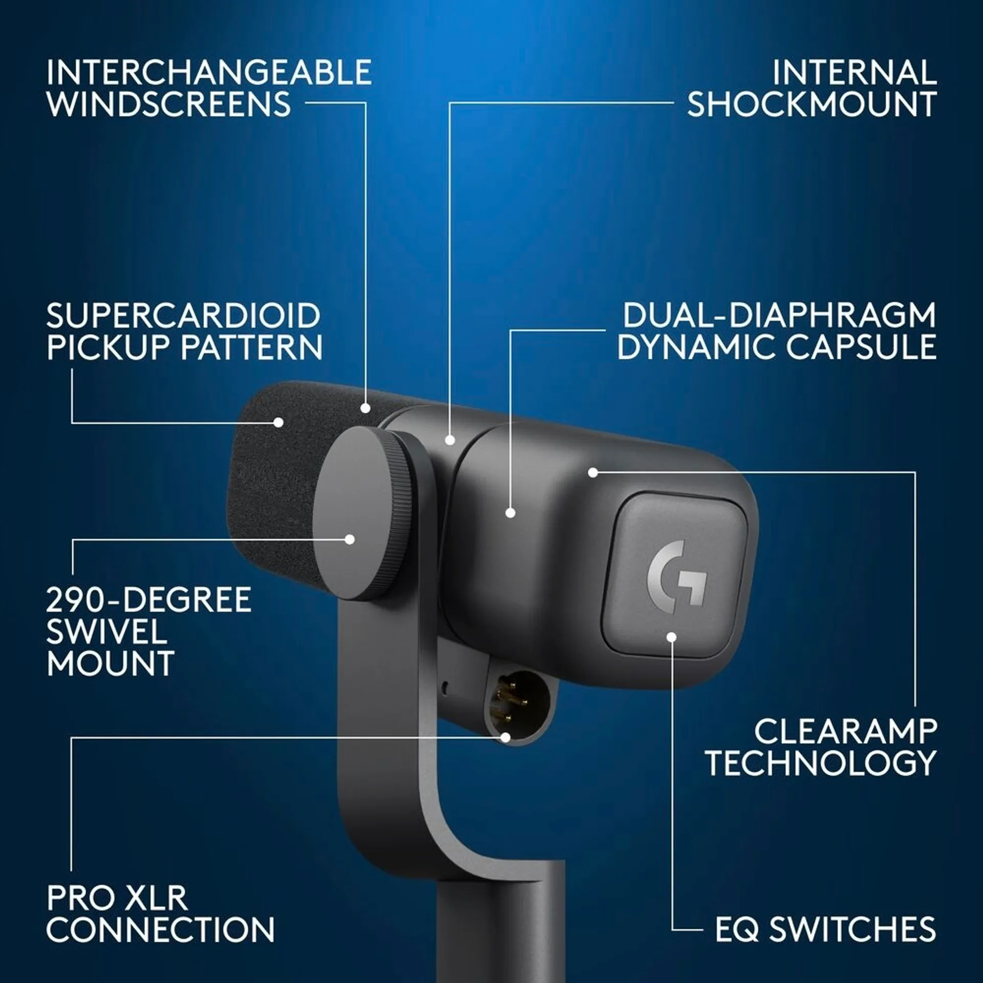 LOGITECH G Yeti Studio Active Dynamic XLR Broadcast Microphone with ClearAmp valkoinen - 3