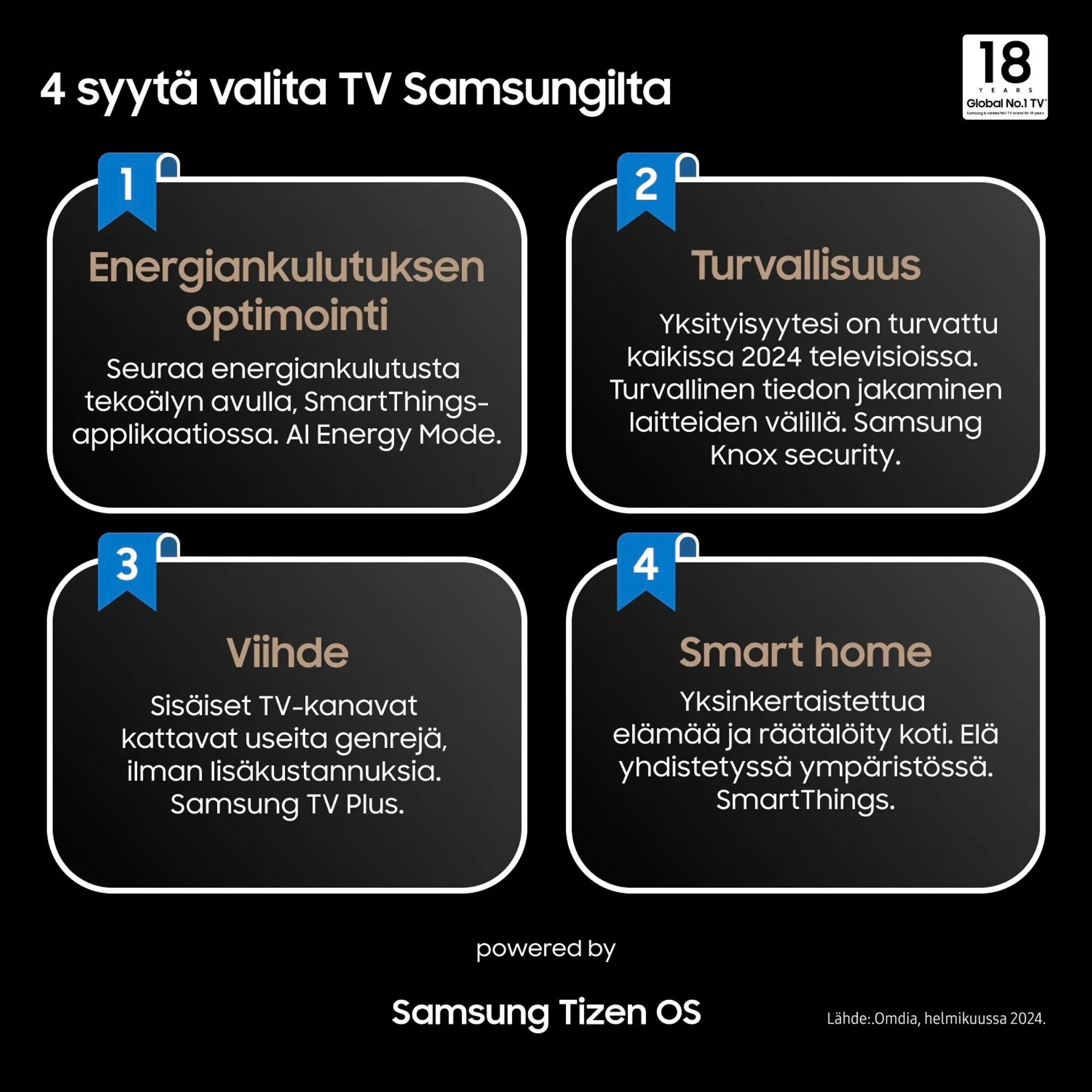 Samsung 85" 4K UHD QLED Smart TV TQ85Q60D - 10