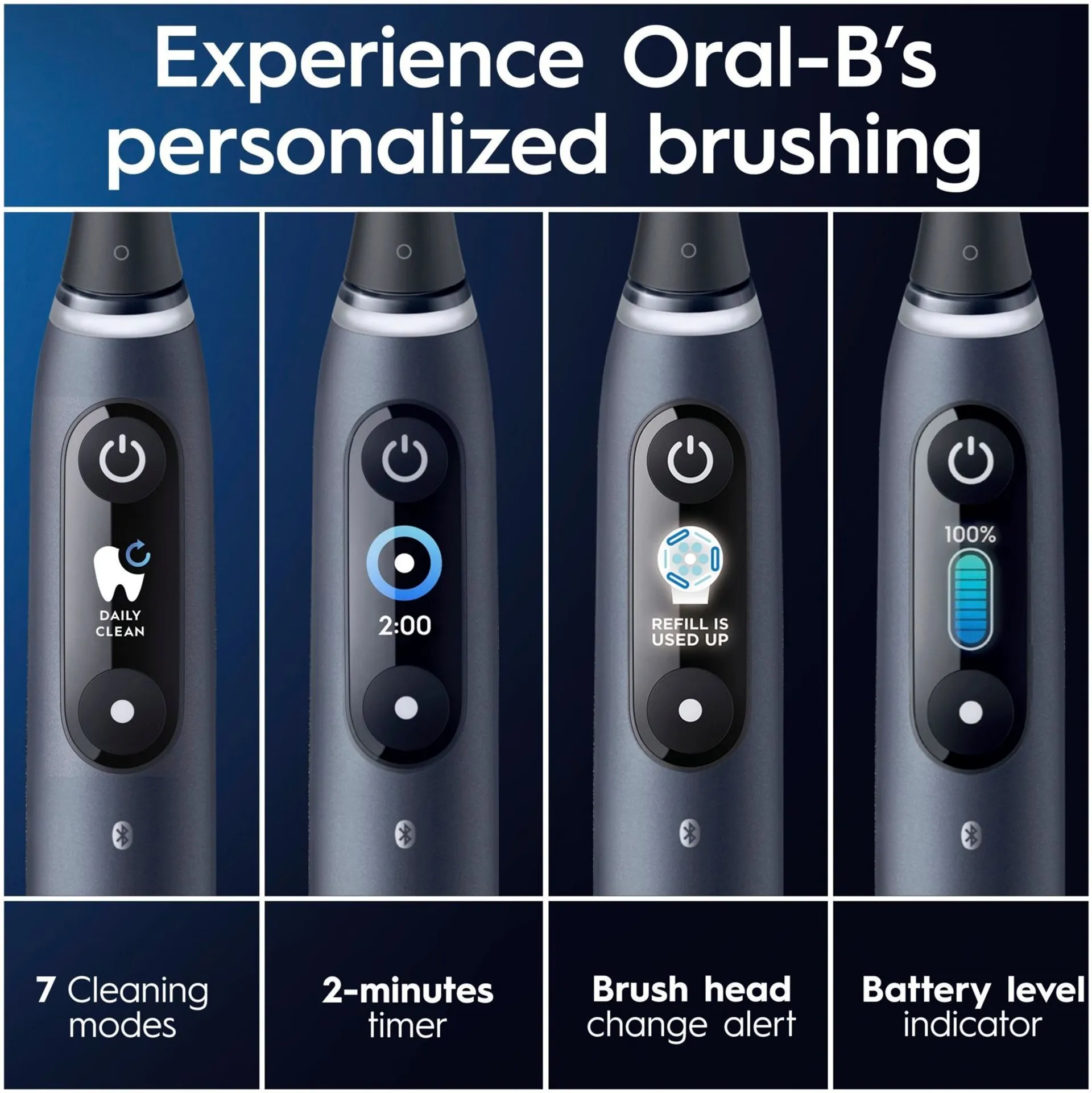 Oral-B iO 9 Black -sähköhammasharja, 2 vaihtoharjaa, 1 lataava matkakotelo, Designed by Braun - 5