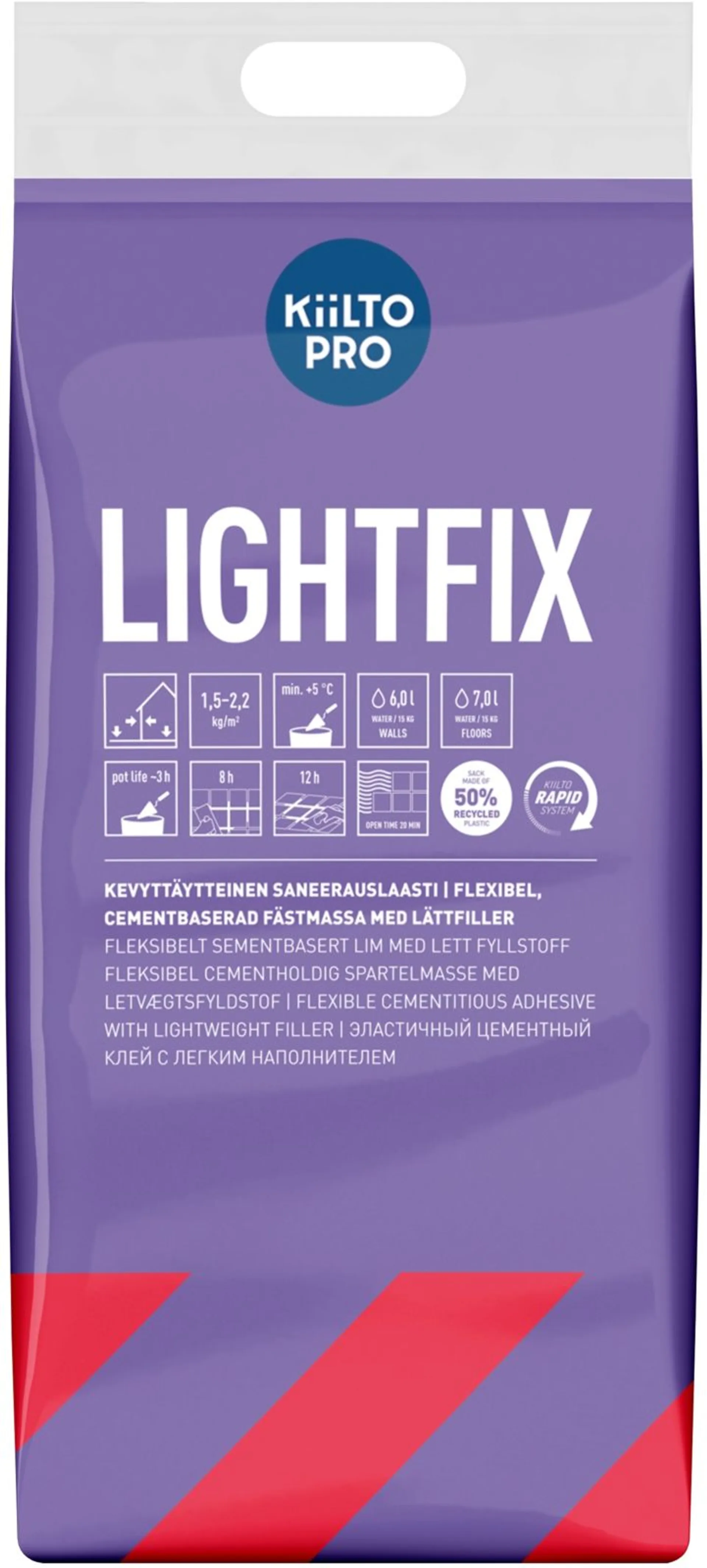 Kiilto Pro Lightfix saneerauslaasti 15 kg