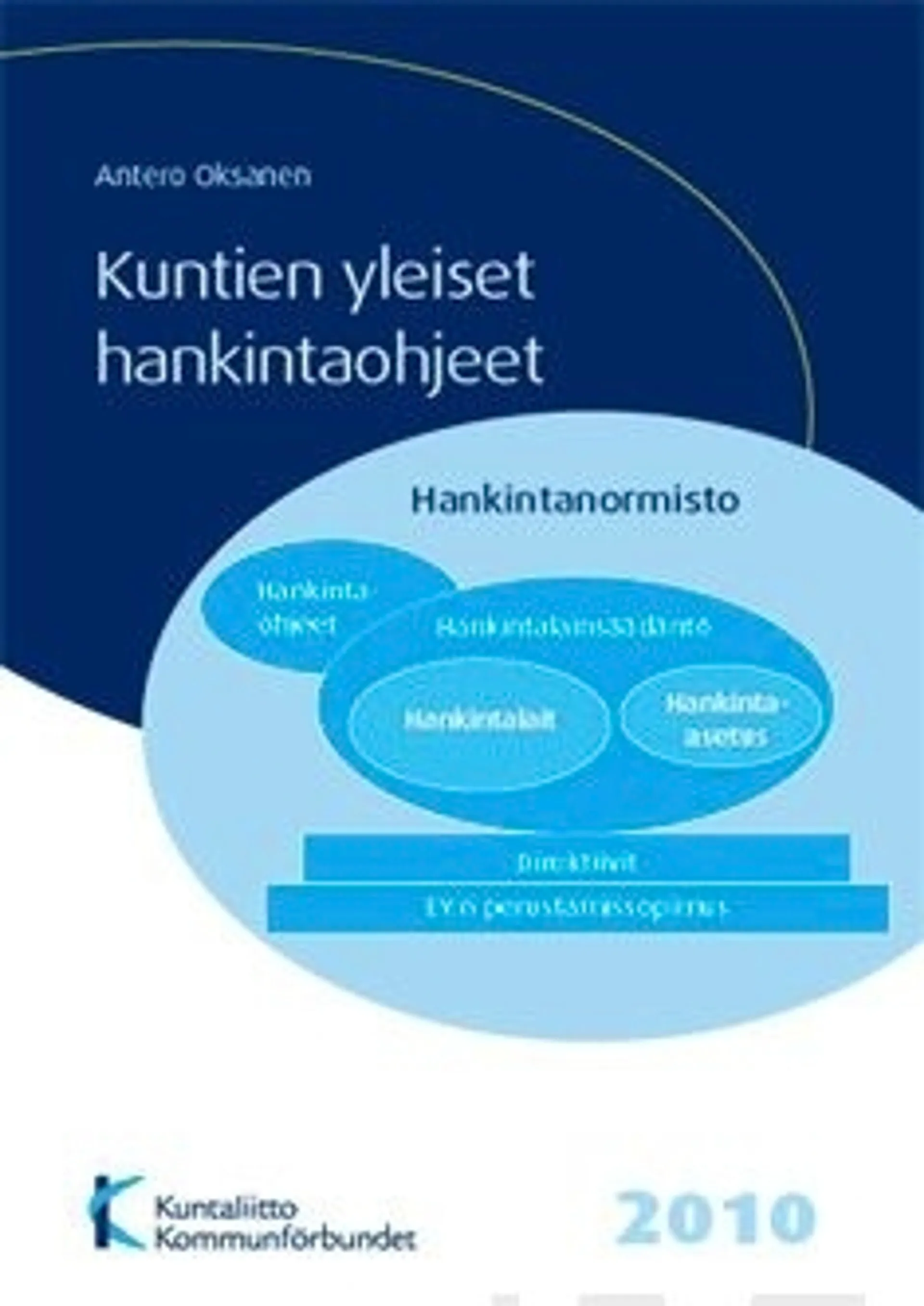 Oksanen, Kuntien yleiset hankintaohjeet