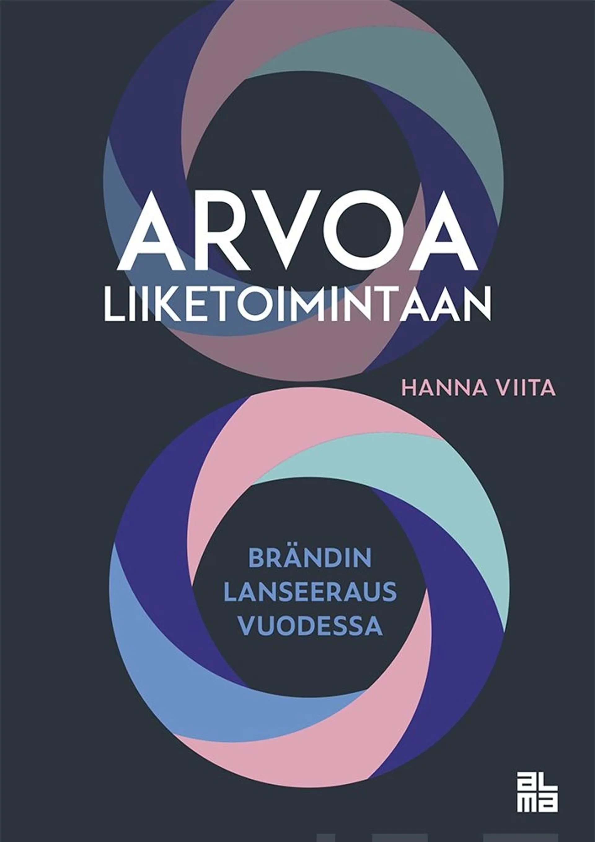 Viita, Arvoa liiketoimintaan - Brändin lanseeraus vuodessa