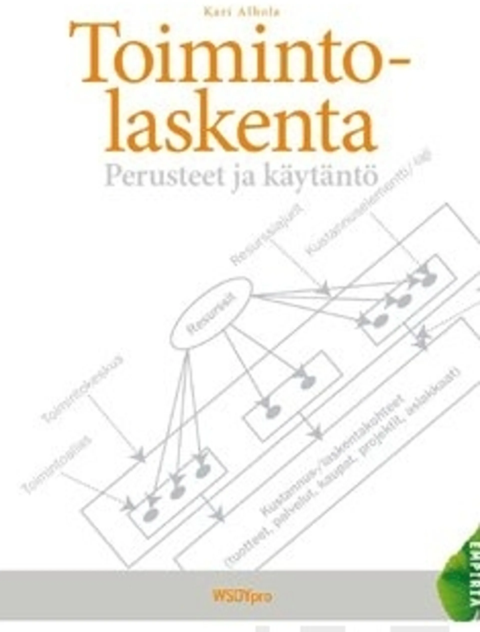 Toimintolaskenta