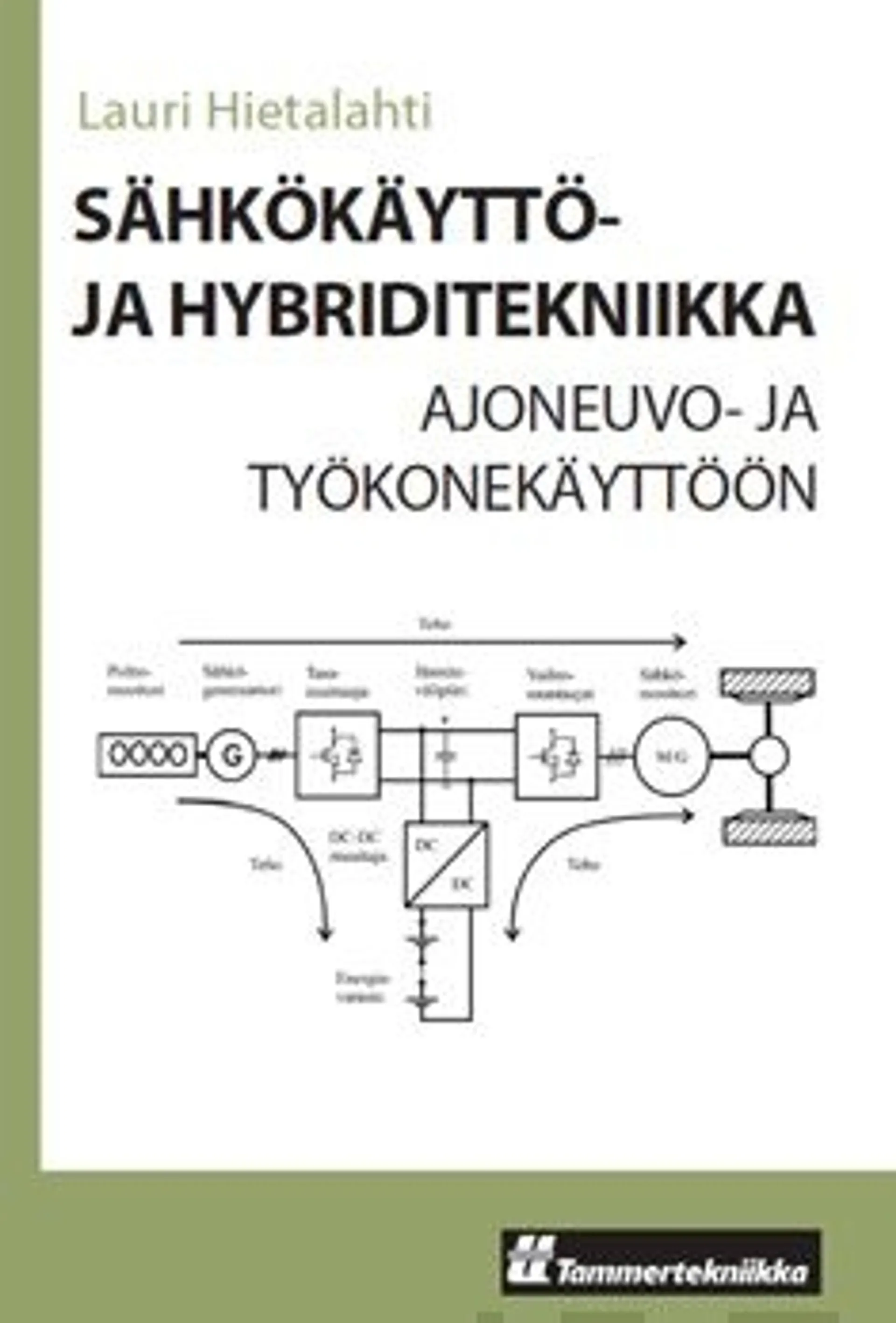 Hietalahti, Sähkö- ja hybriditekniikka - ajoneuvo- ja työkonekäyttöön