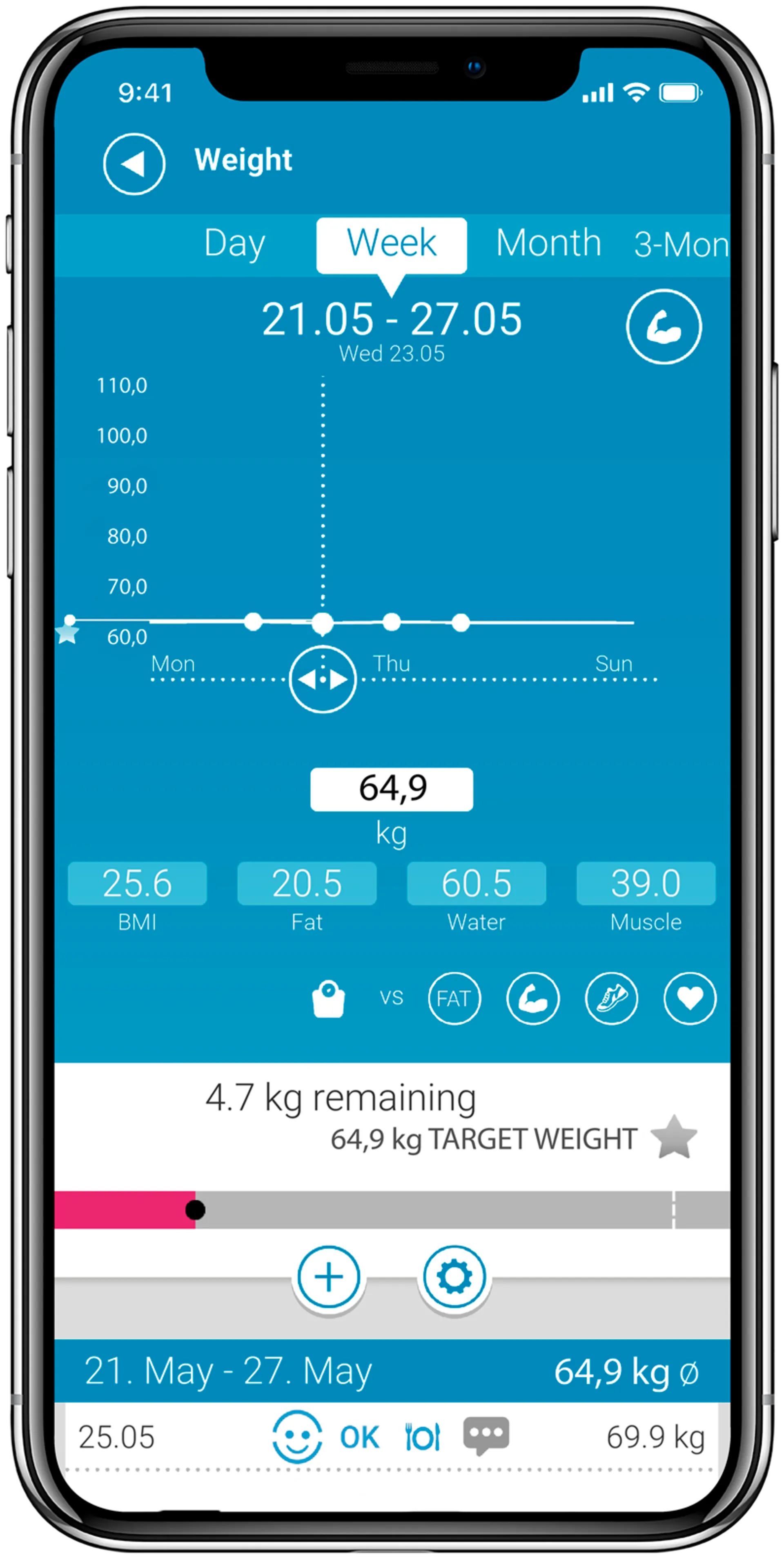 Medisana Kehoanalyysivaaka BS450 Connect musta/harmaa - 4