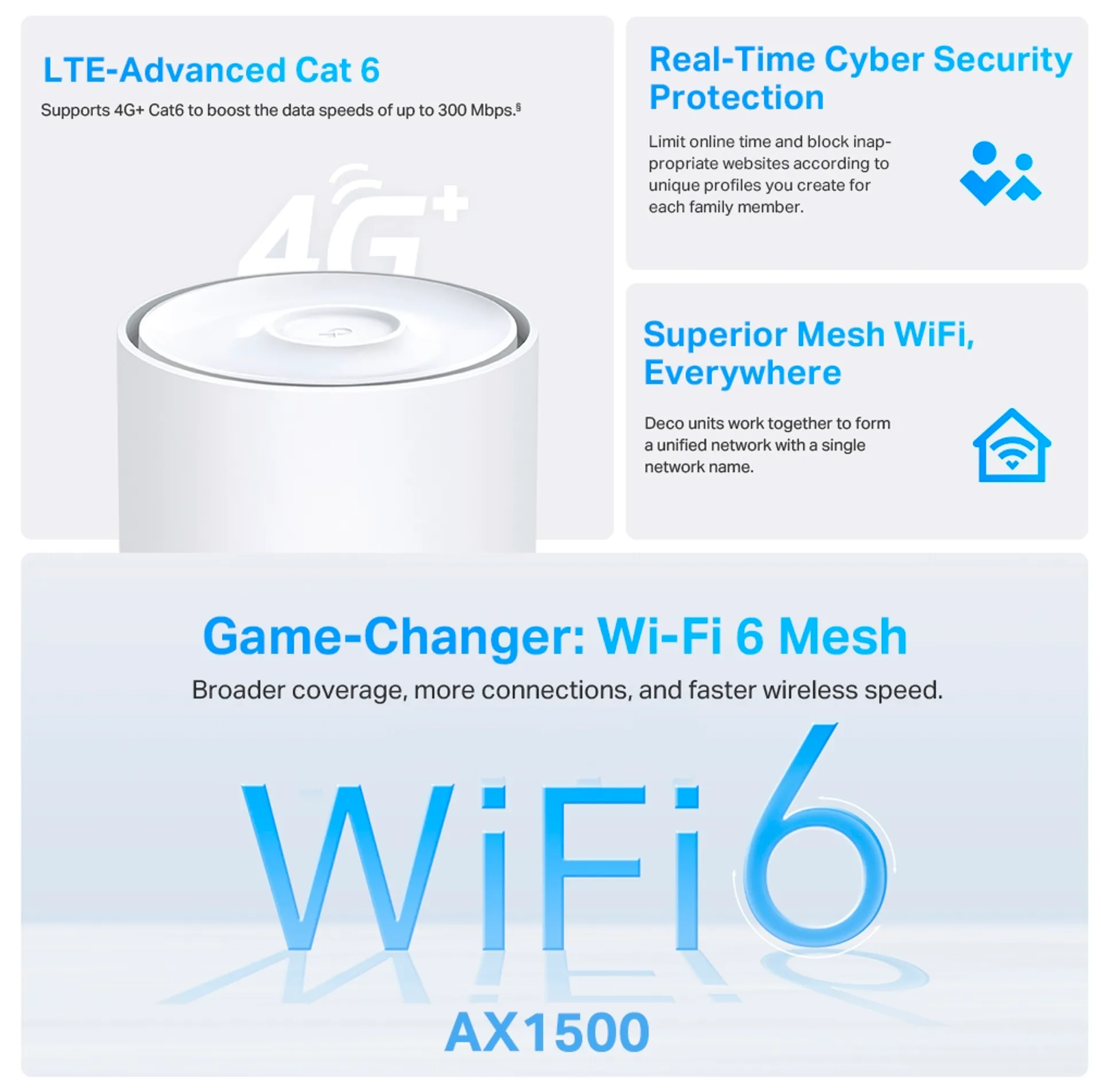 TP-Link Deko X10 4G+ AX1500 mesh WIFI6 yksikkö - 7