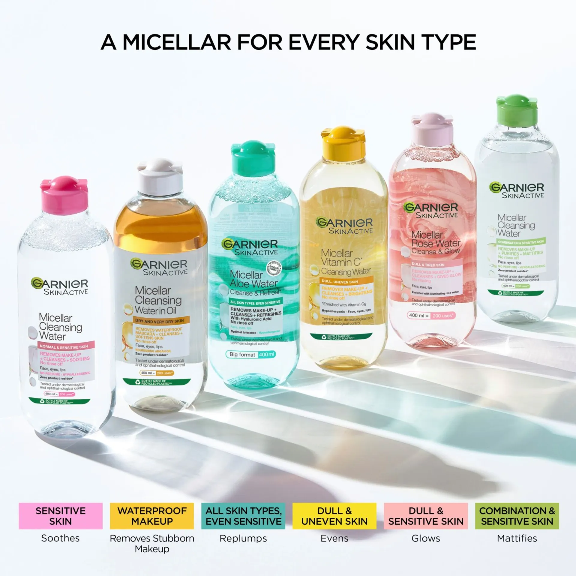 Garnier Skin Active Micellar puhdistusvesi normaalille ja herkälle iholle  400ml - 9