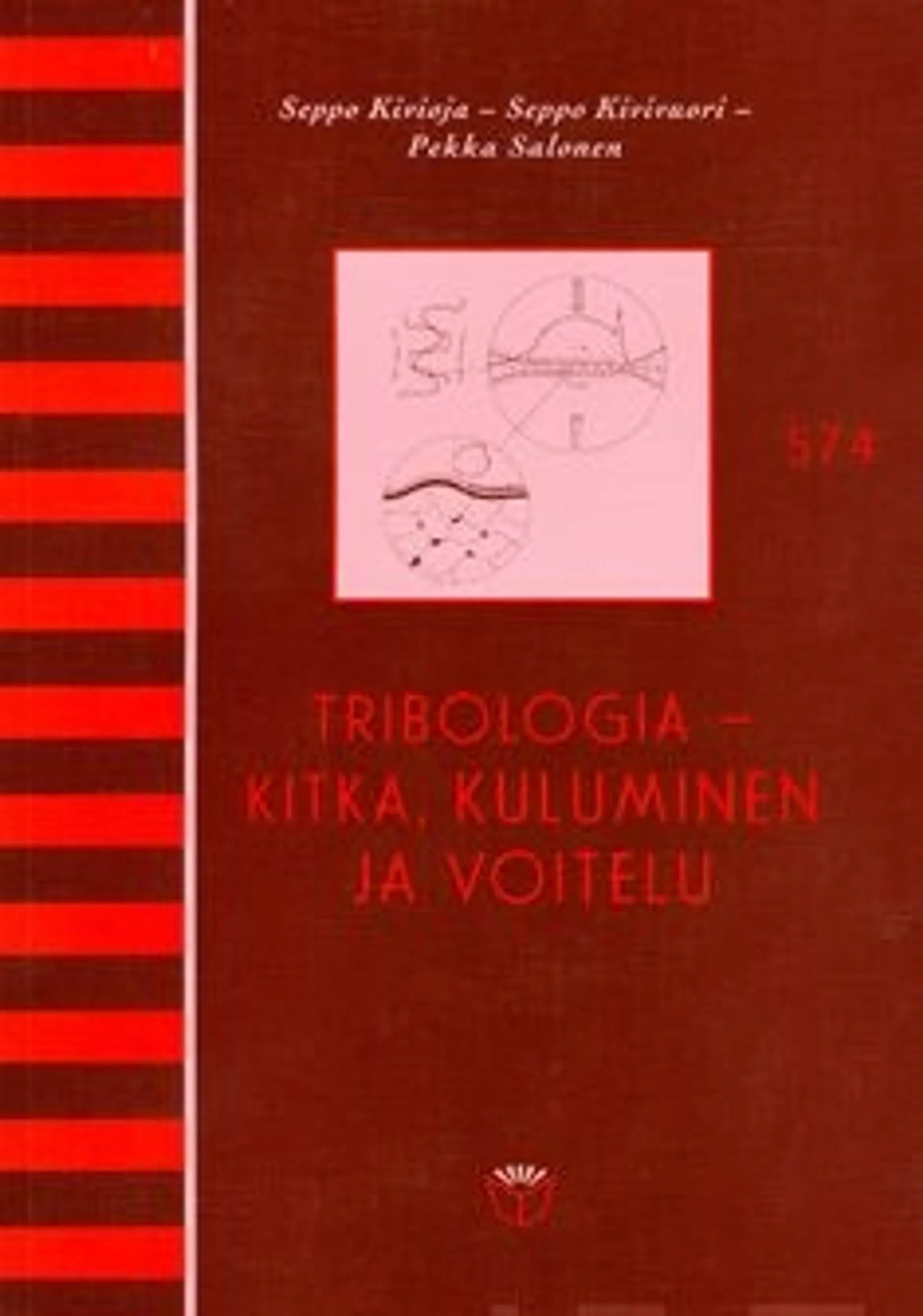 Kivioja, Tribologia - kitka, kuluminen ja voitelu