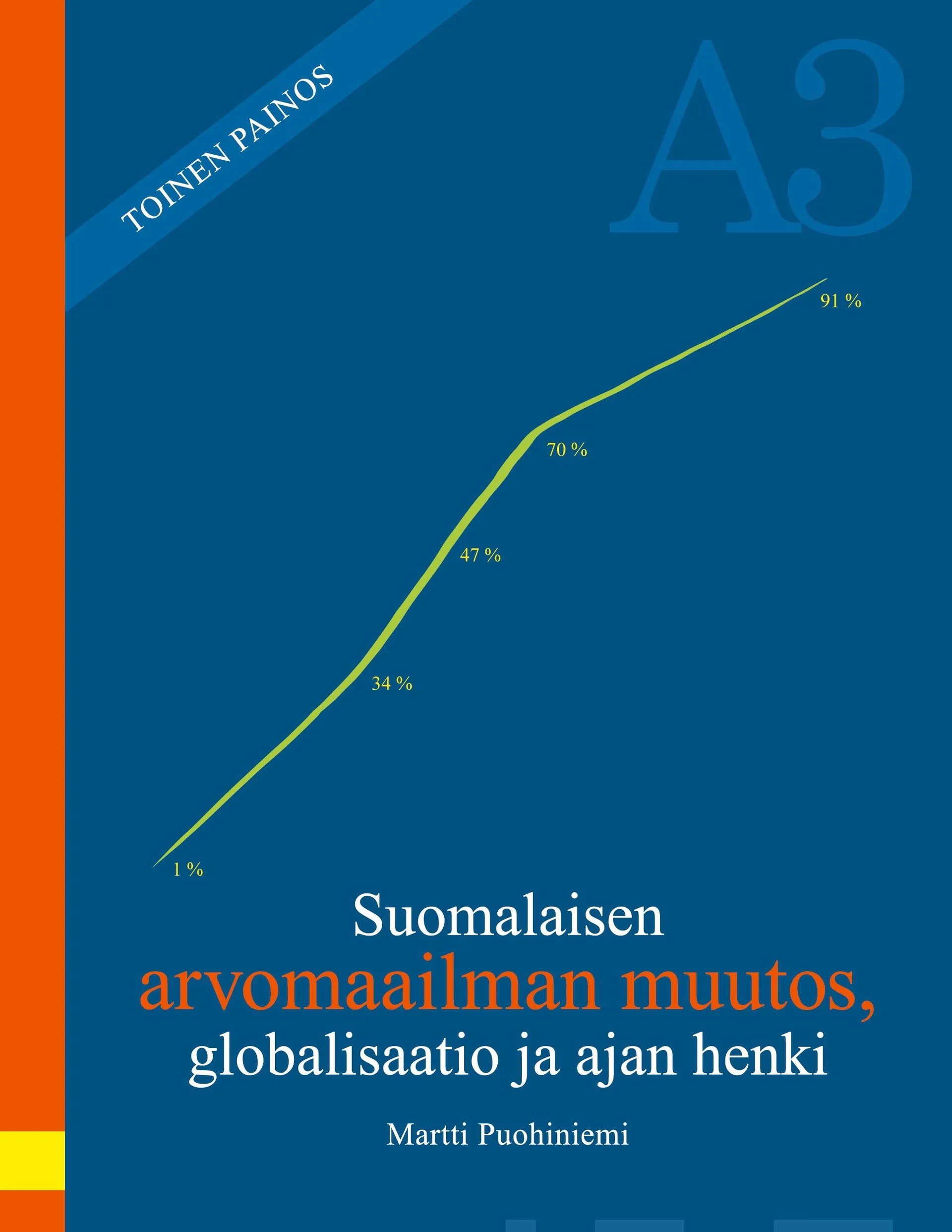 Puohiniemi, Suomalaisen arvomaailman muutos, globalisaatio ja ajan henki