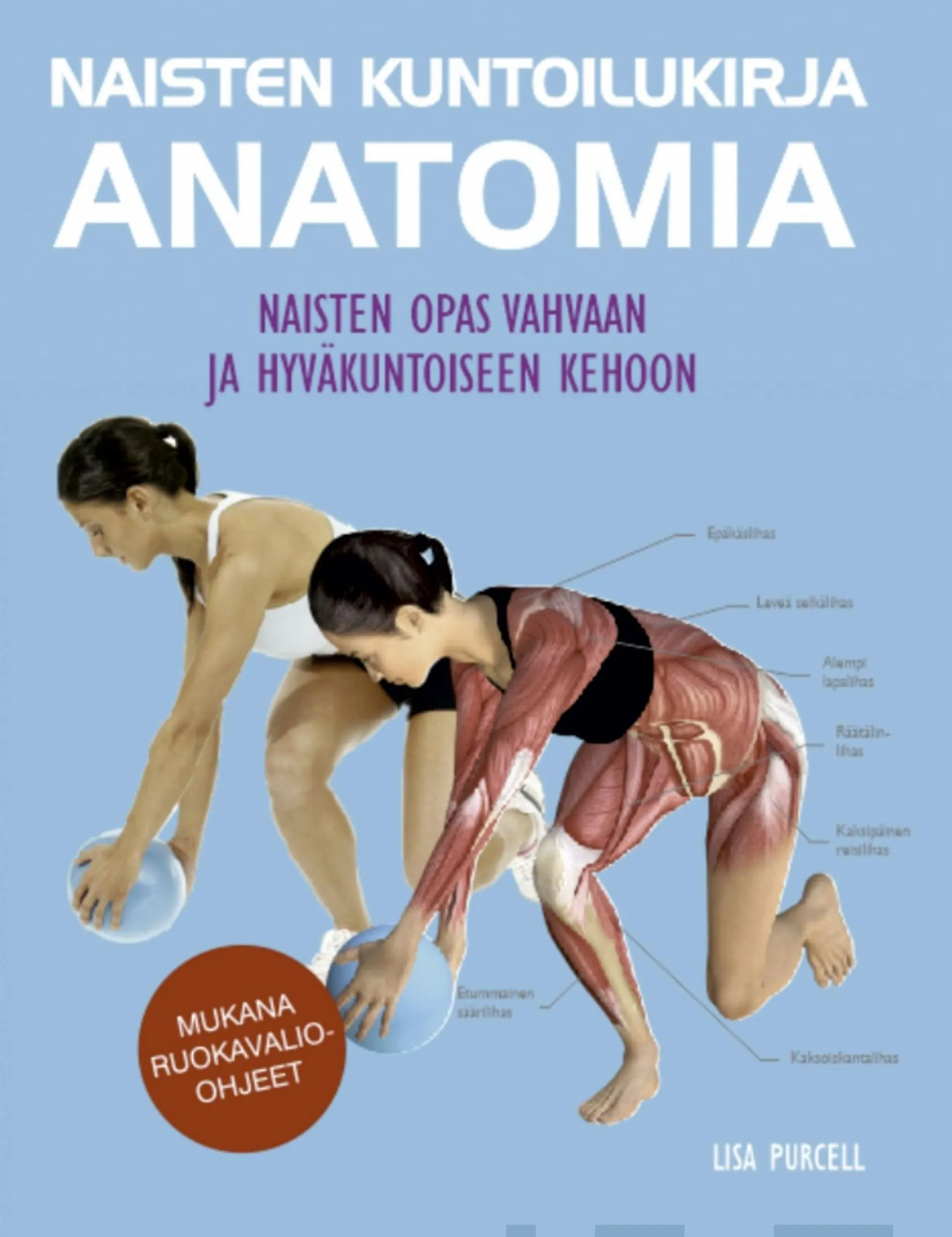 Purcell, Naisten kuntoilukirja - Anatomia