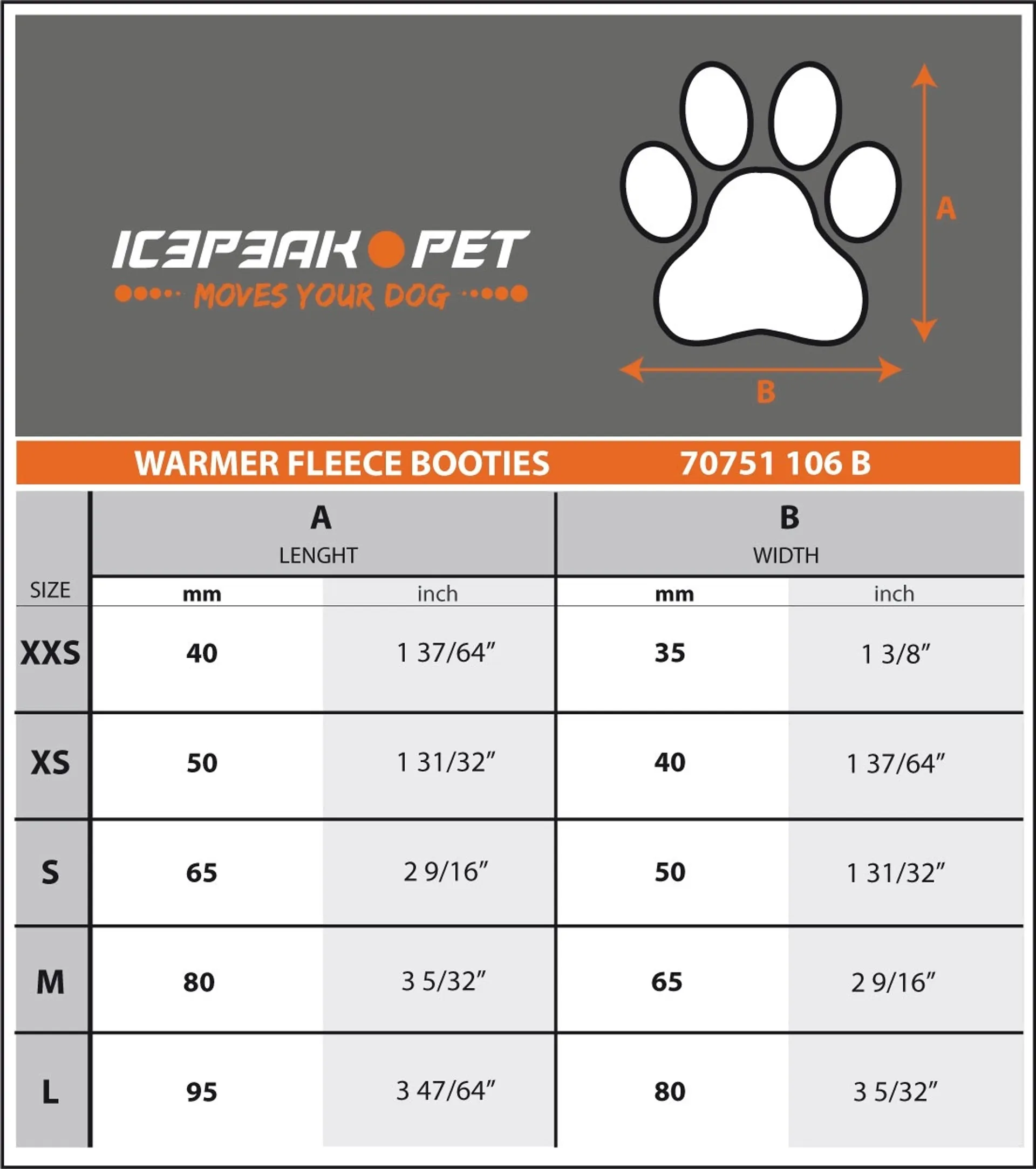 Icepeak Pet koiran fleecetossu Warmer 4kpl S harmaa - 3