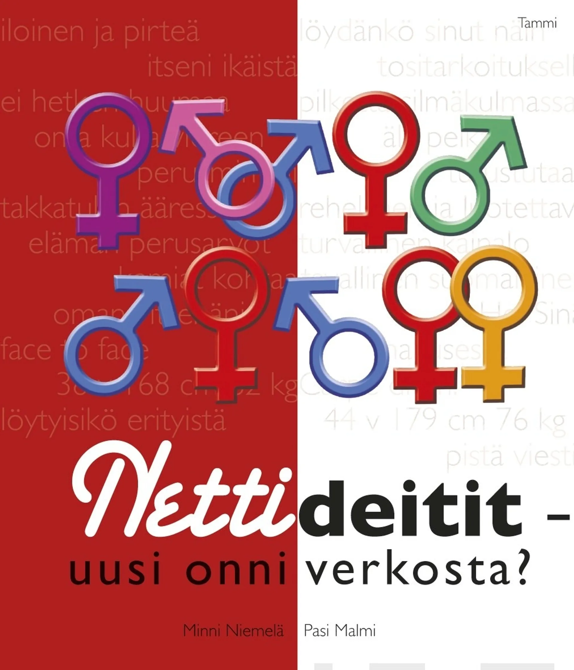 Nettideitit - uusi onni verkosta?