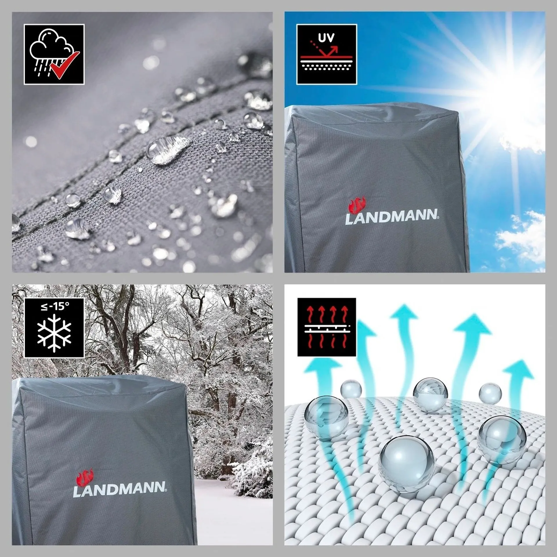 Landmann suojahuppu Premium M 80x120x60 cm - 3
