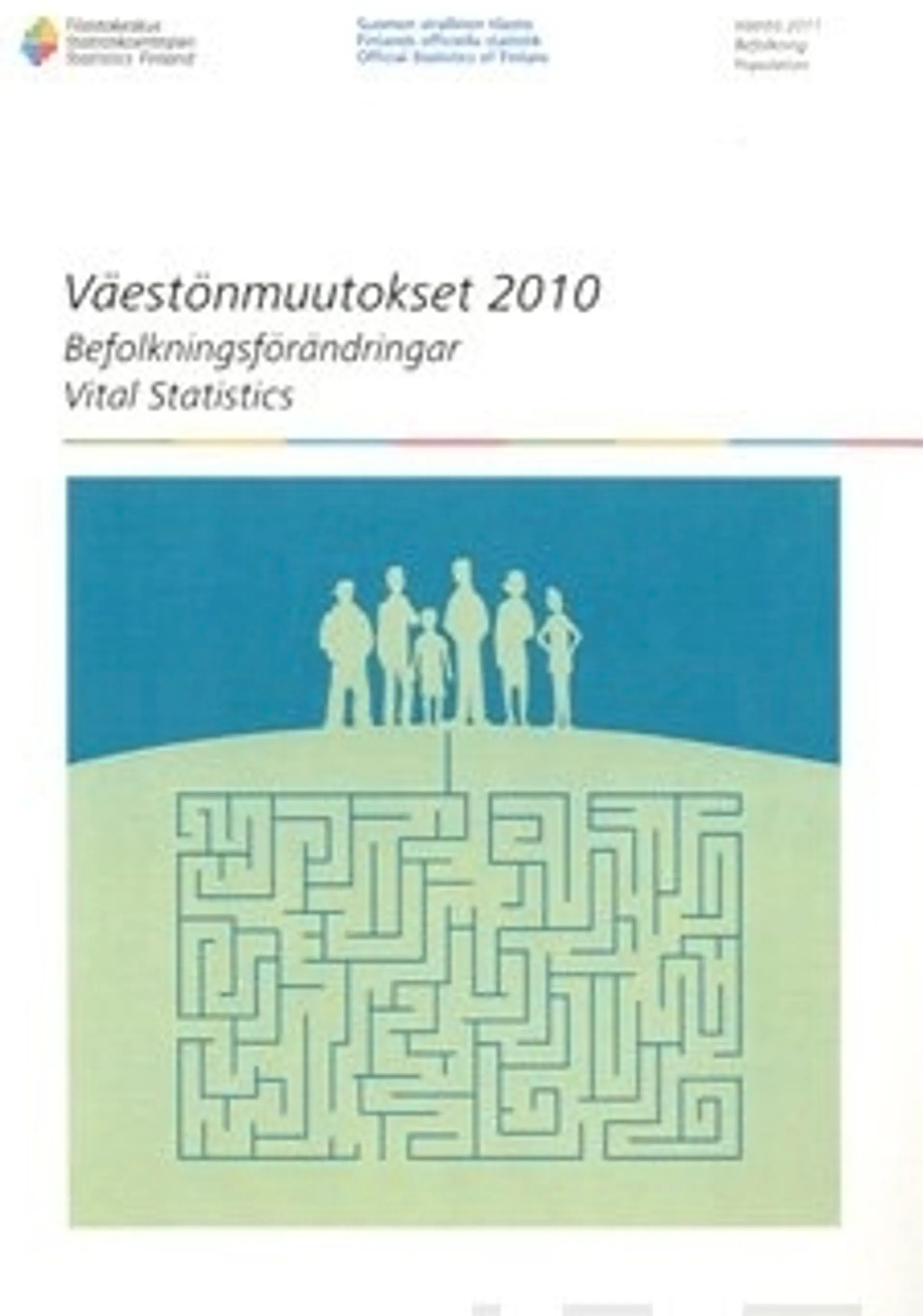 Väestönmuutokset 2010
