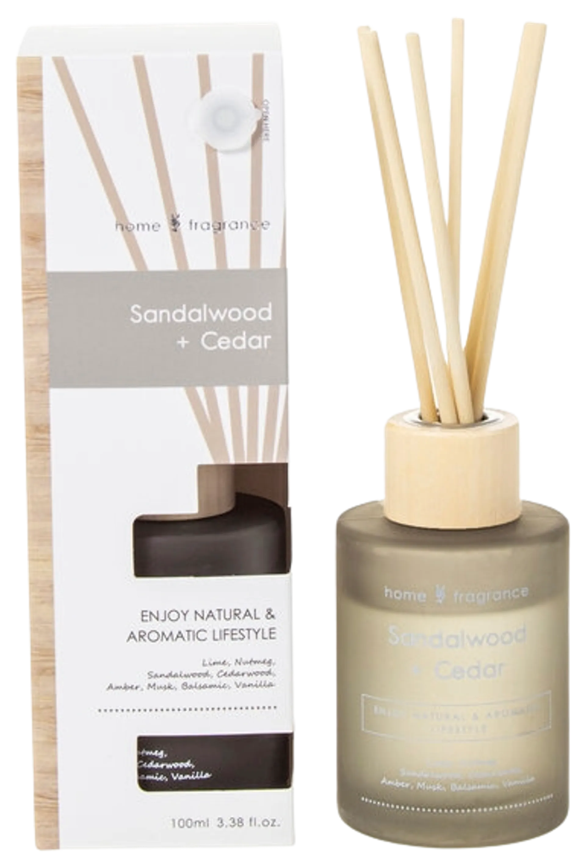 AmandaB huonetuoksu sandalwood cedar