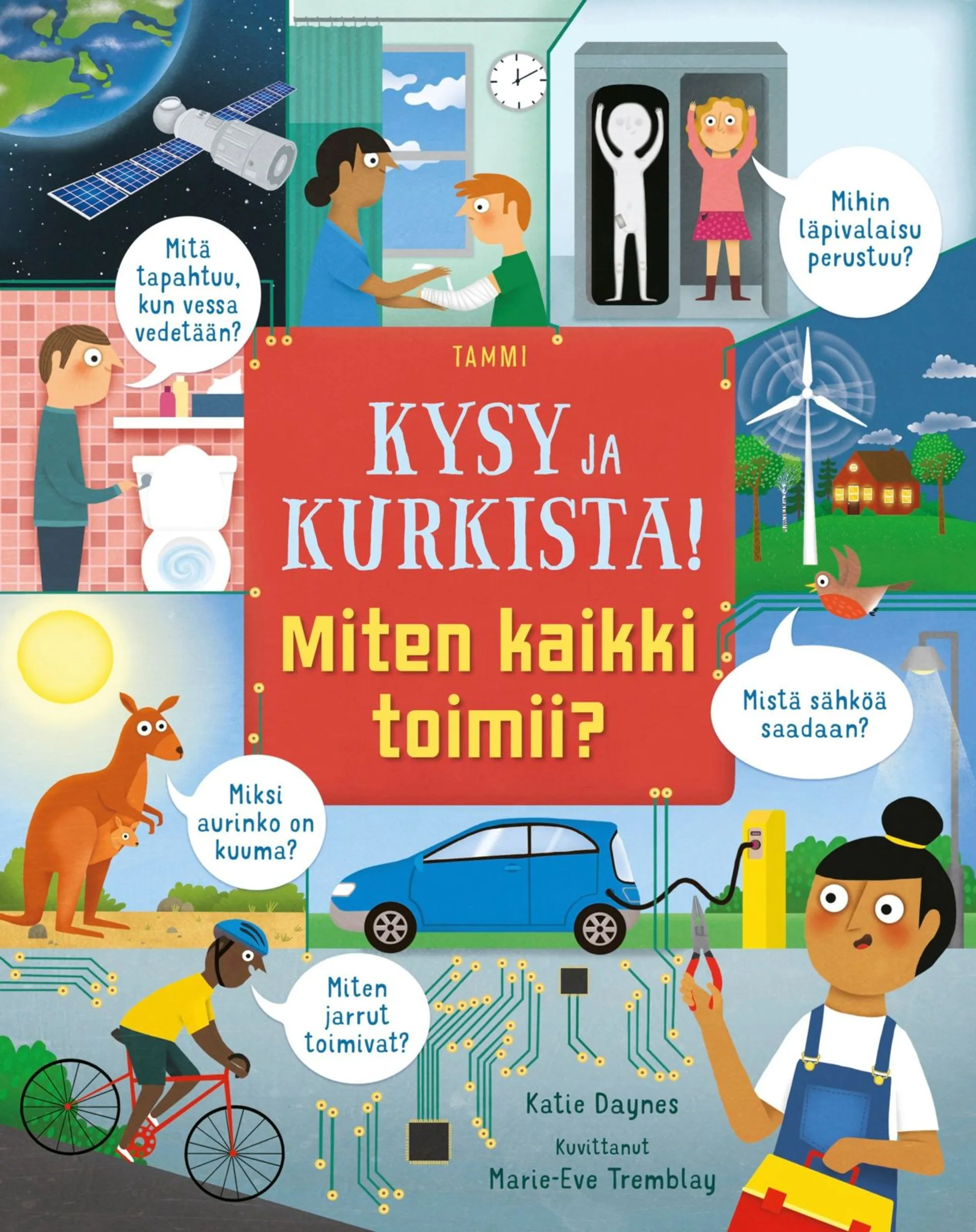 Kysy ja kurkista! Miten kaikki toimii?