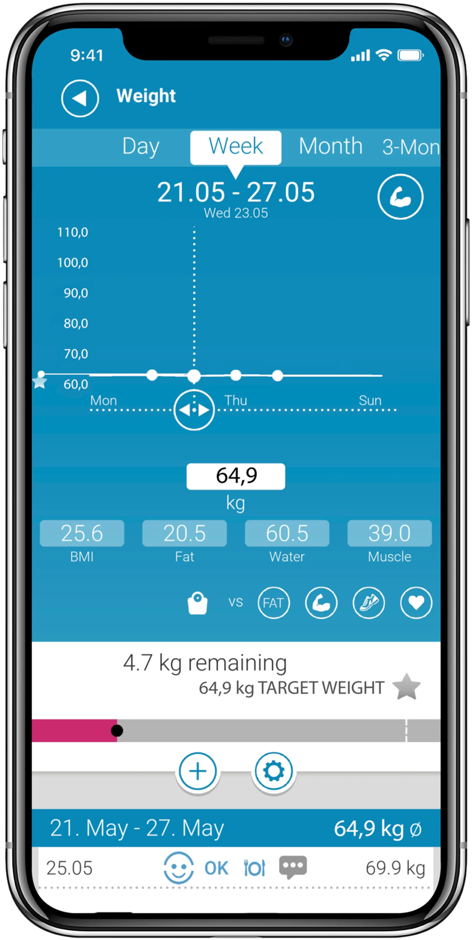 Medisana Kehonkoostumusvaaka BS444 BT valkoinen - 10