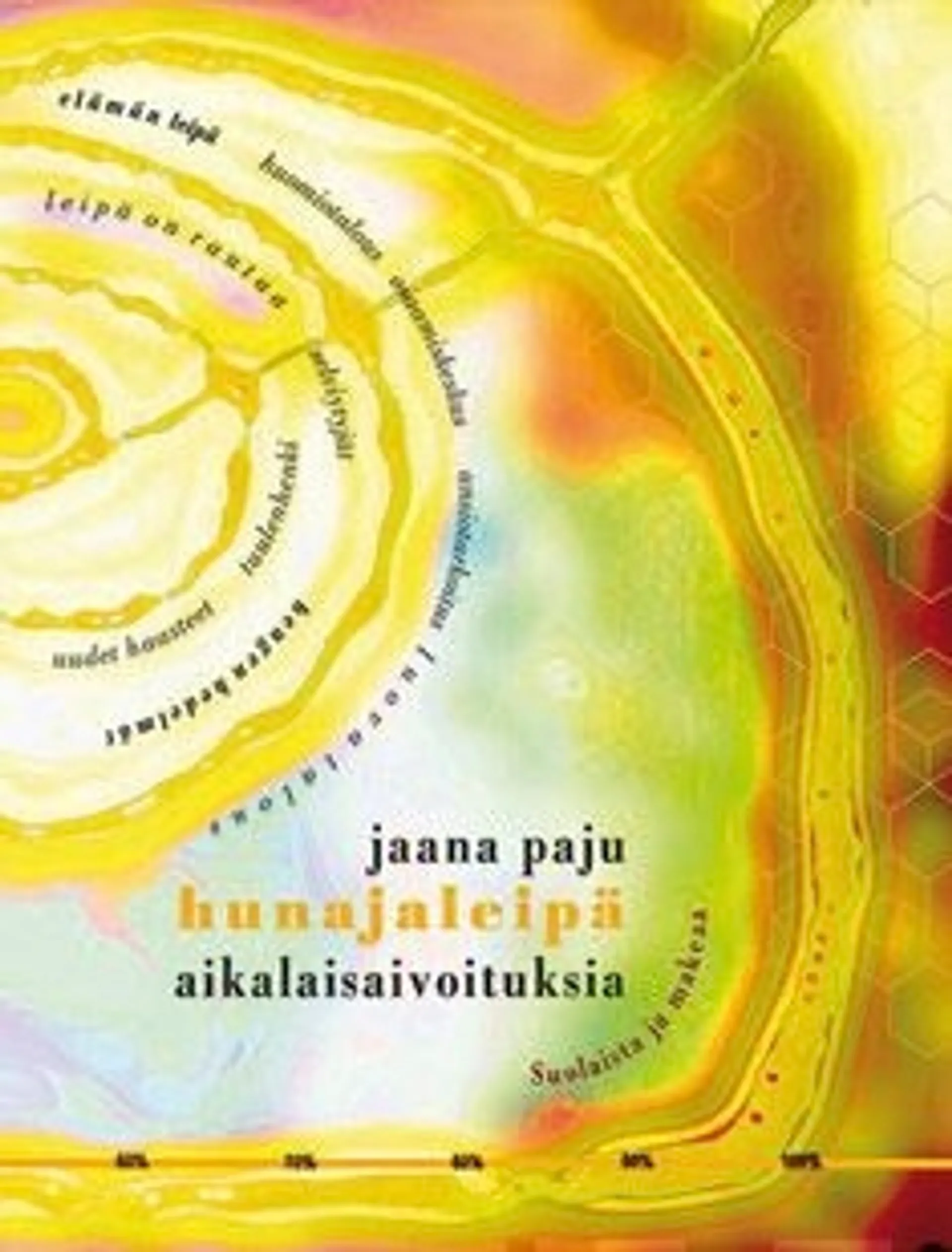 Paju, Hunajaleipä - aikalaisaivoituksia