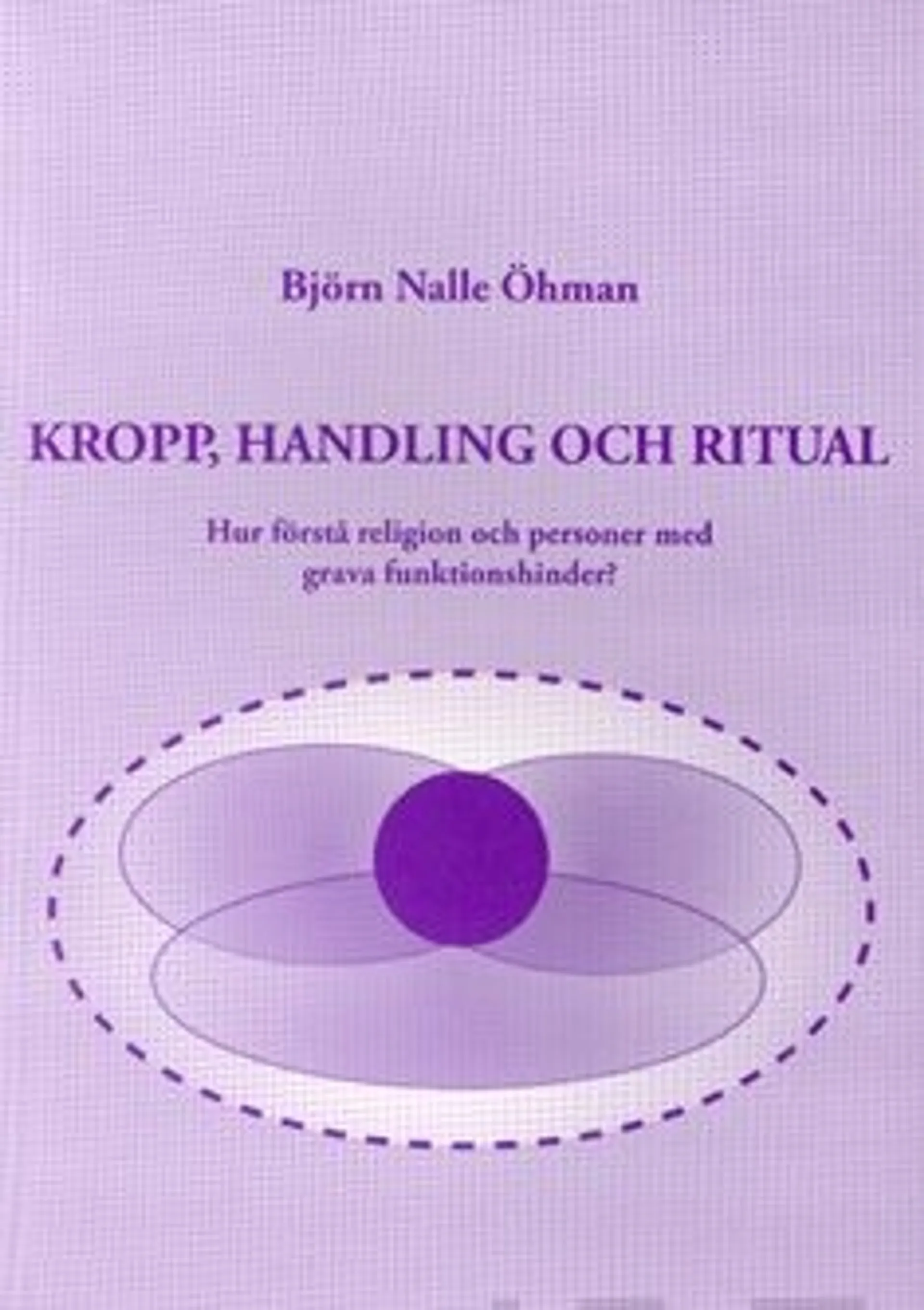 Öhman, Kropp, handling och ritual
