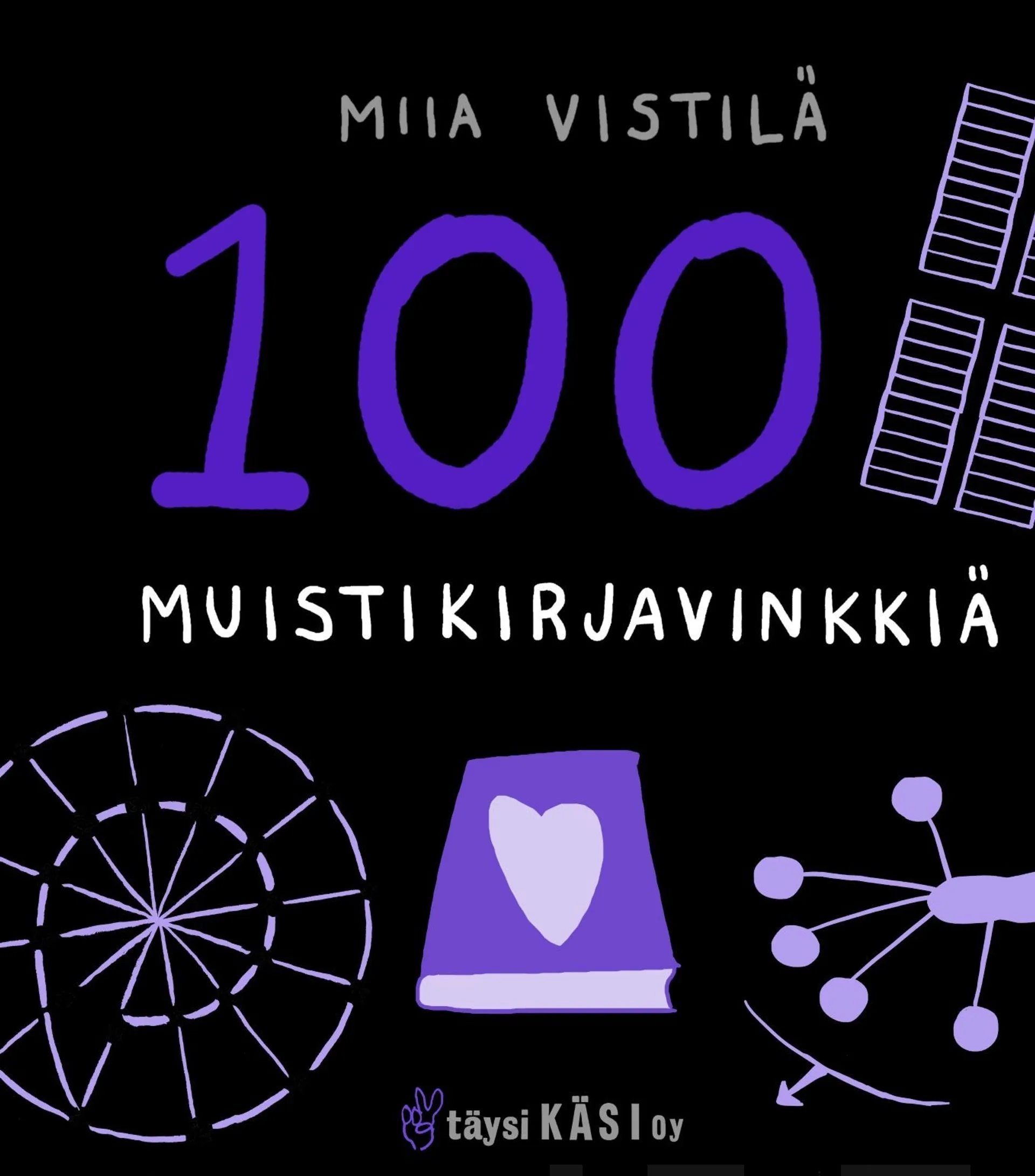 Vistilä, 100 muistikirjavinkkiä