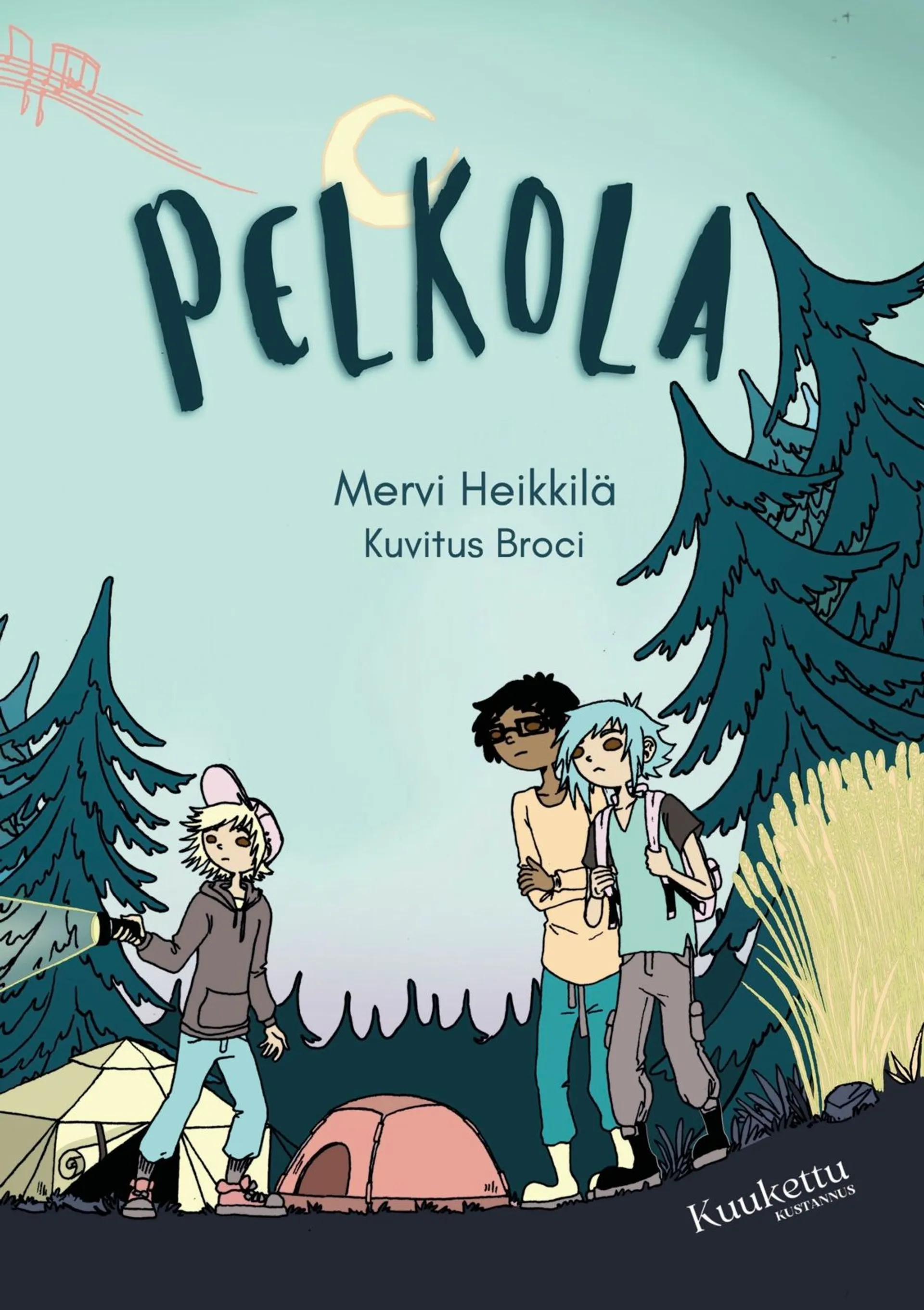 Heikkilä, Pelkola