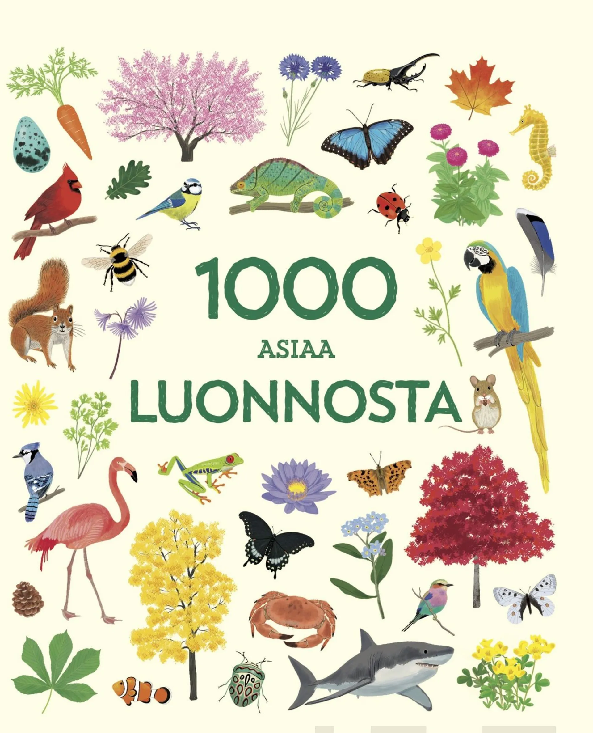 1000 asiaa luonnosta