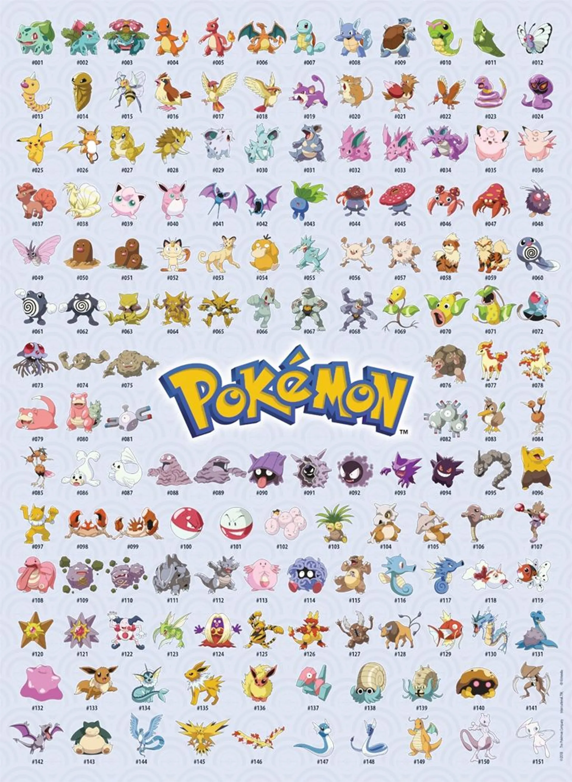 Ravensburger Pokémon – The First 151! 500p - 2