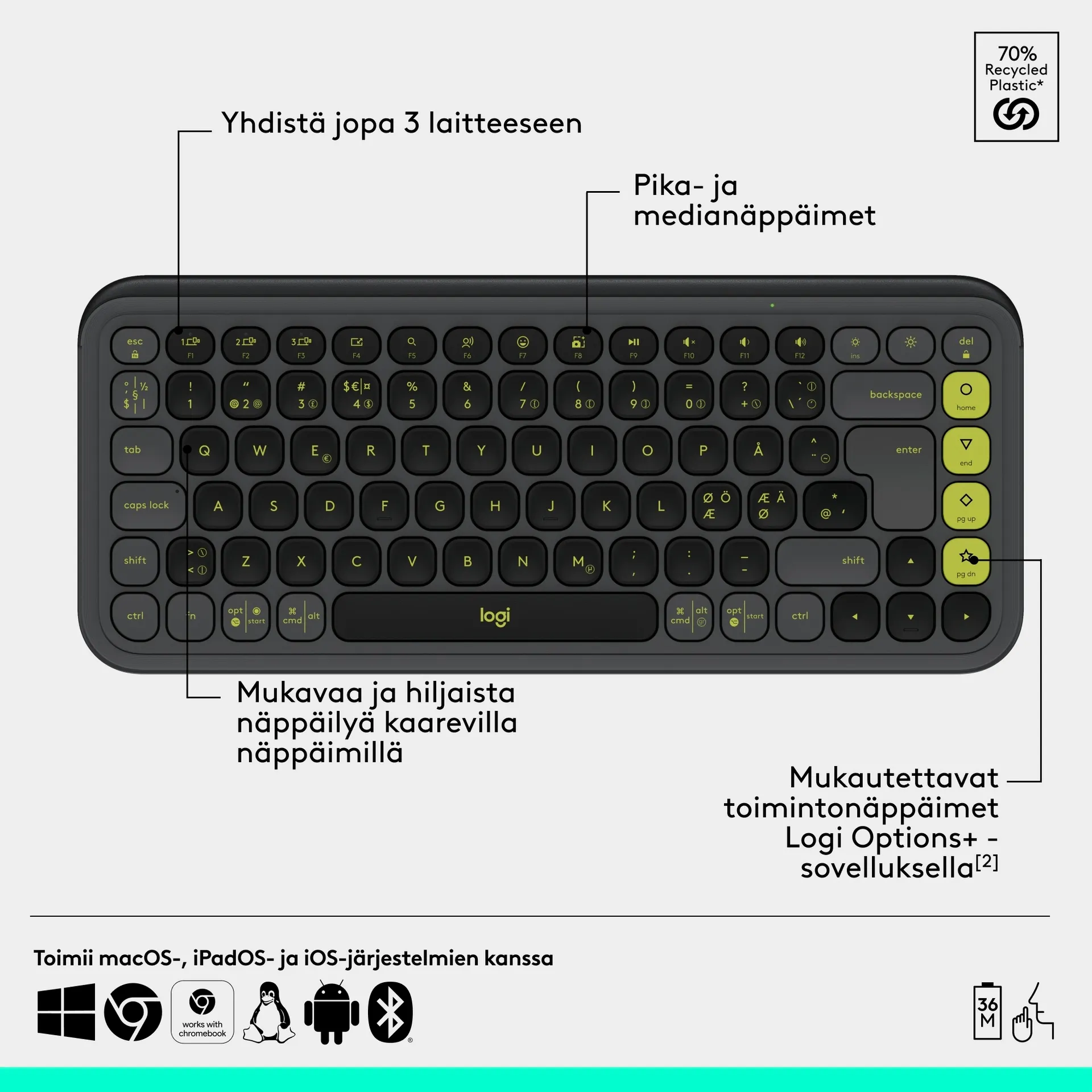 LOGITECH Pop Icon Combo - GRAPHITE - 7