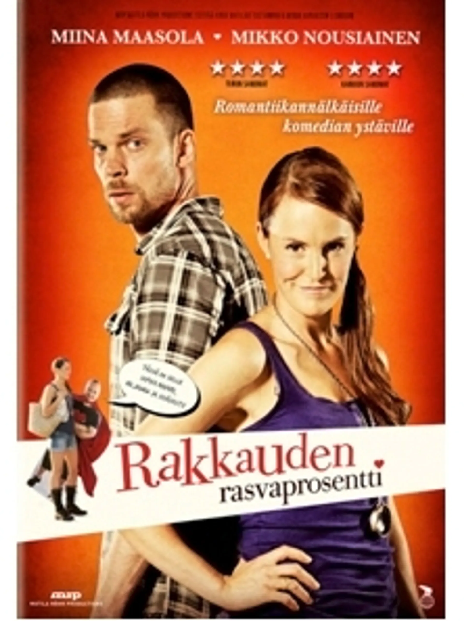 Rakkauden rasvaprosentti DVD