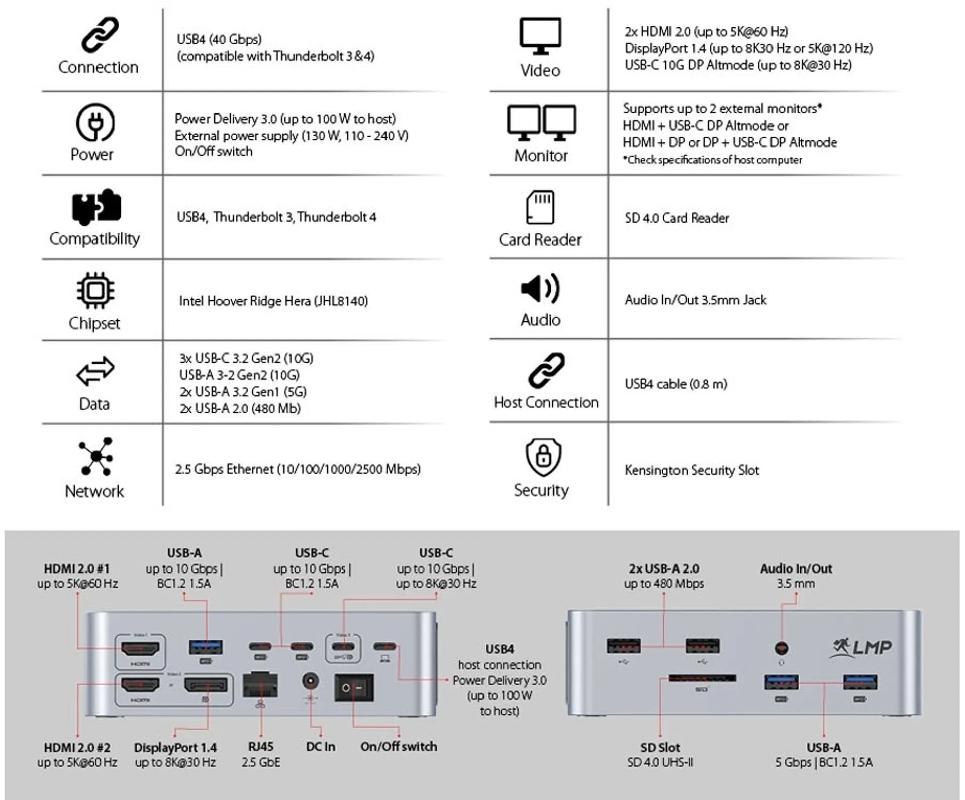 LMP Adapteri Usb-c SuperDock 2 8K 15 Port - 4