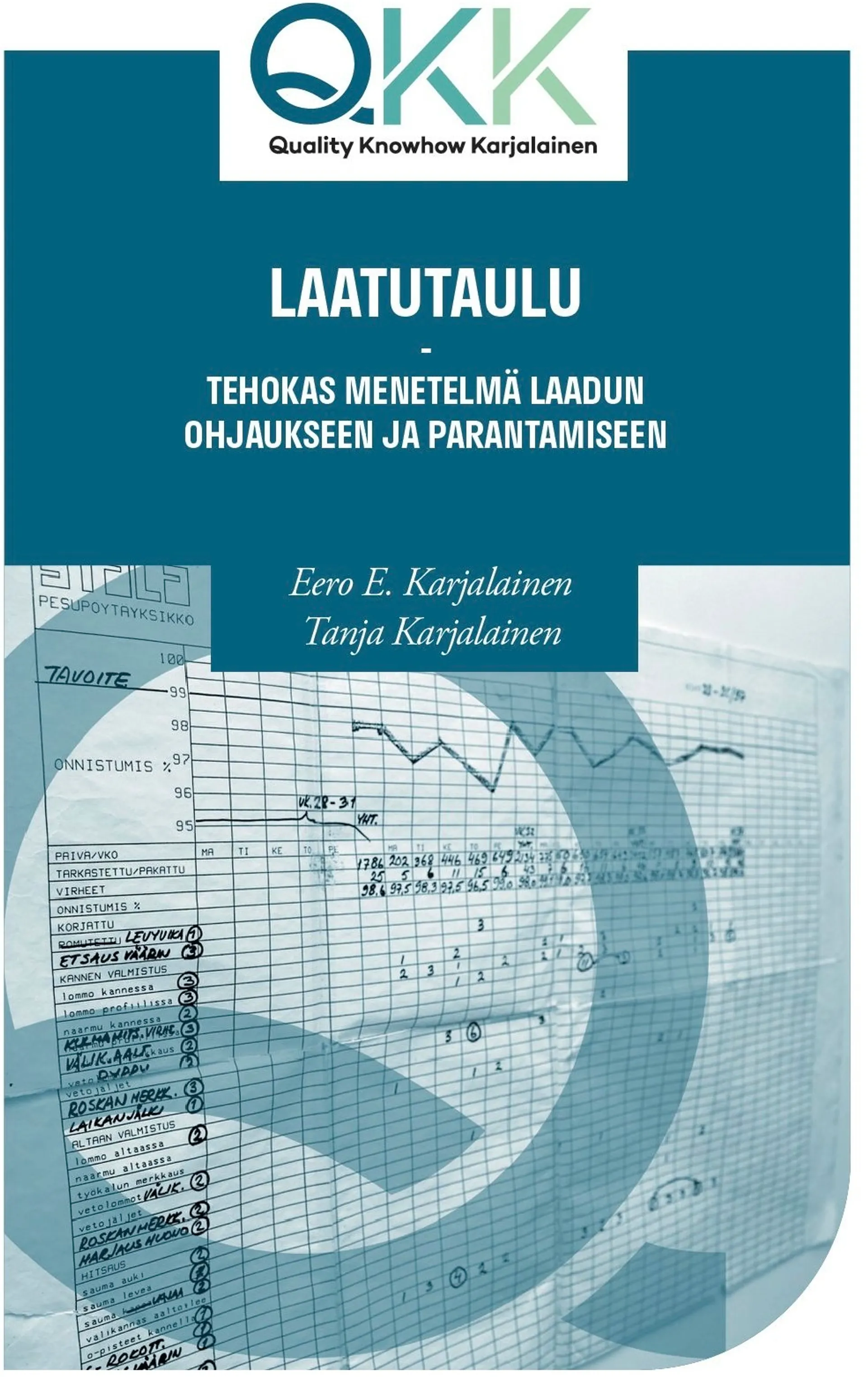 Karjalainen, Laatutaulu - Tehokas menetelmä laadun ohjaukseen ja parantamiseen