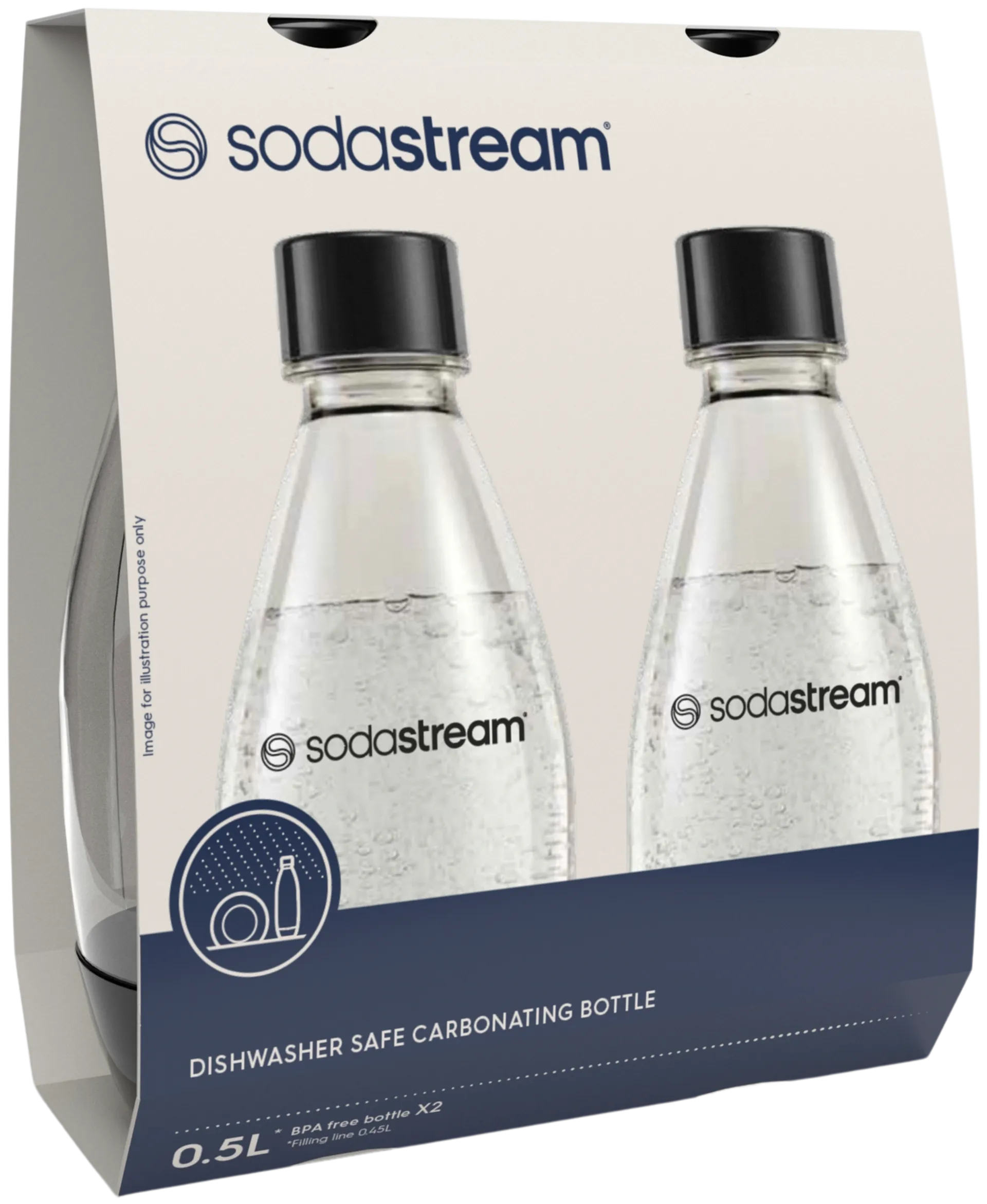 SodaStream astianpesukoneen kestävä Fuse-juomapullo 2x0,5L - 1