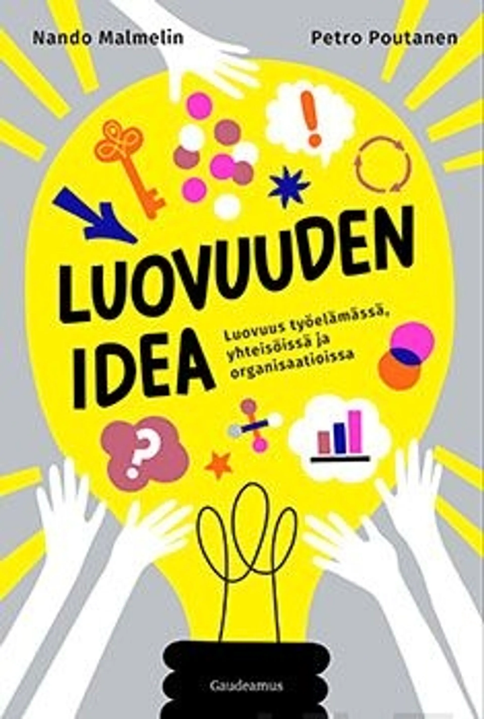 Malmelin, Luovuuden idea - Luovuus työelämässä, yhteisöissä ja organisaatioissa