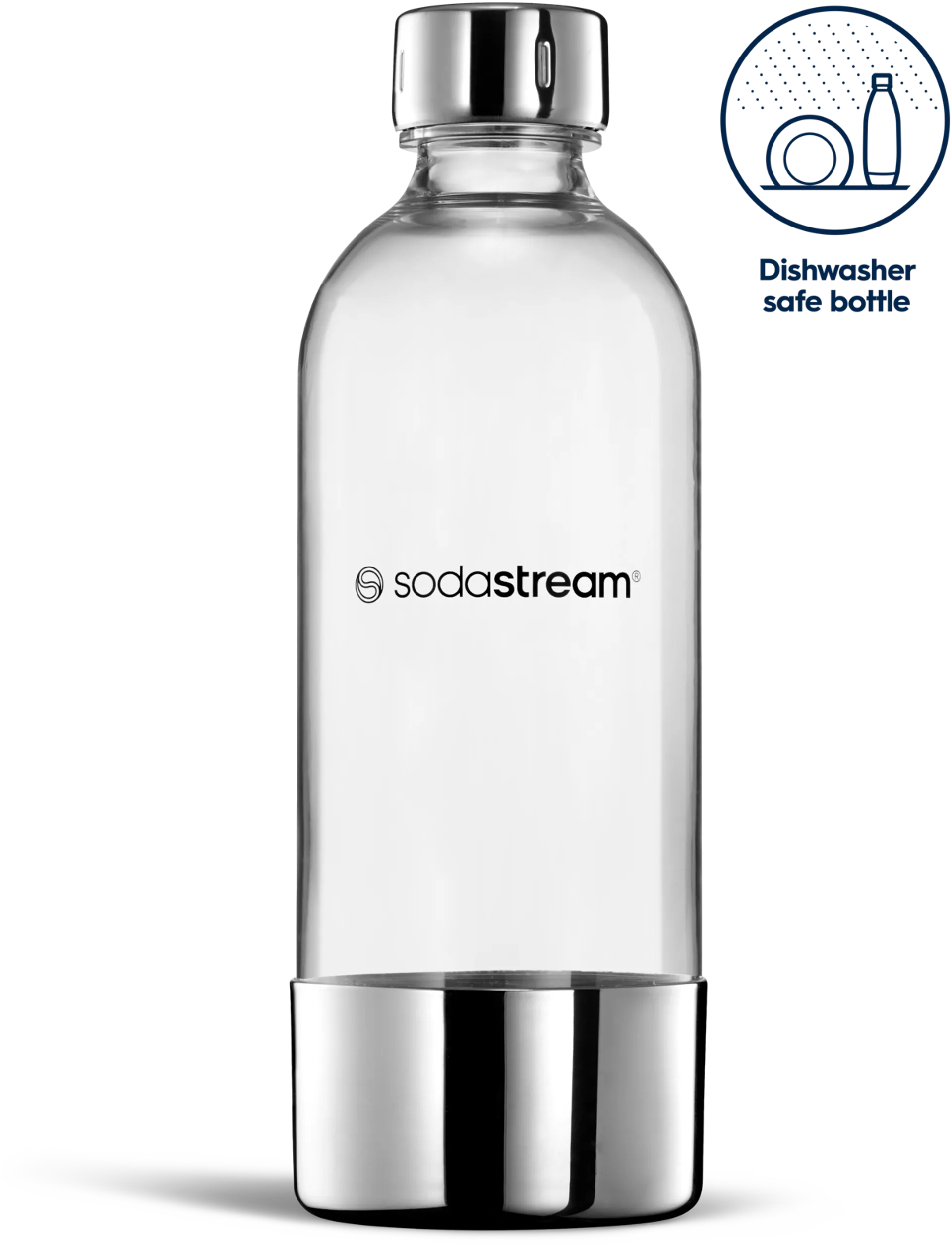 SodaStream astianpesukoneen kestävä metalli Enso-juomapullo 1L - 4
