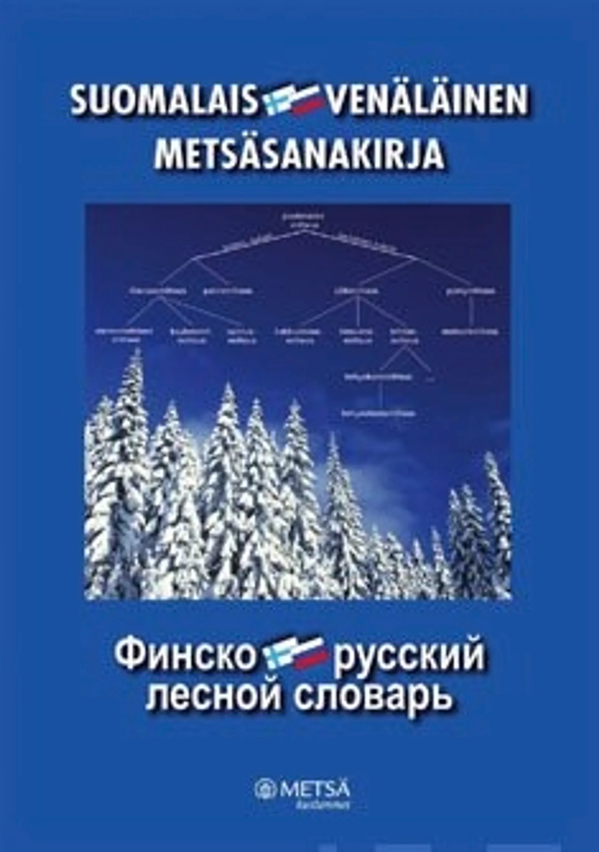 Suomalais-venäläinen metsäsanakirja