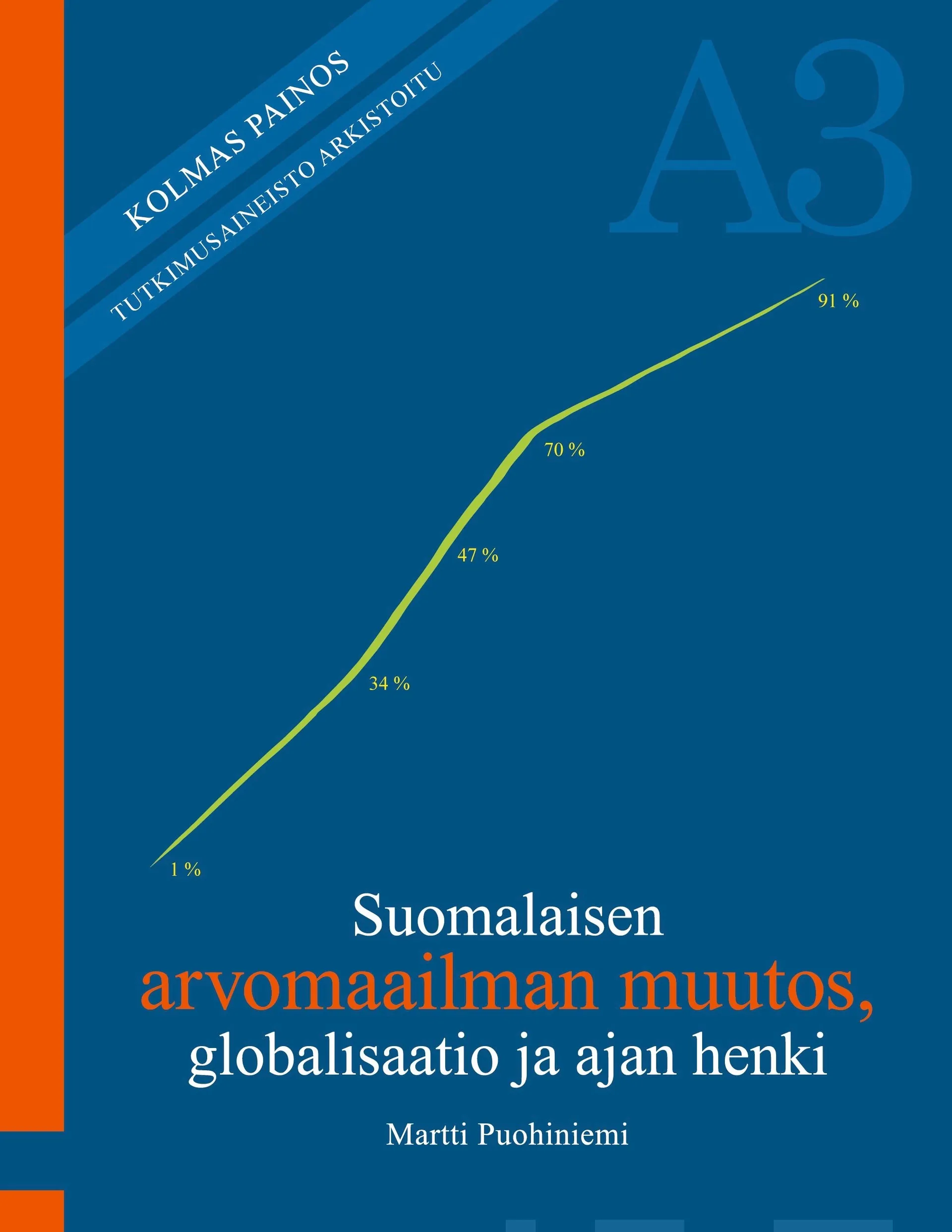 Puohiniemi, Suomalaisen arvomaailman muutos, globalisaatio ja ajan henki