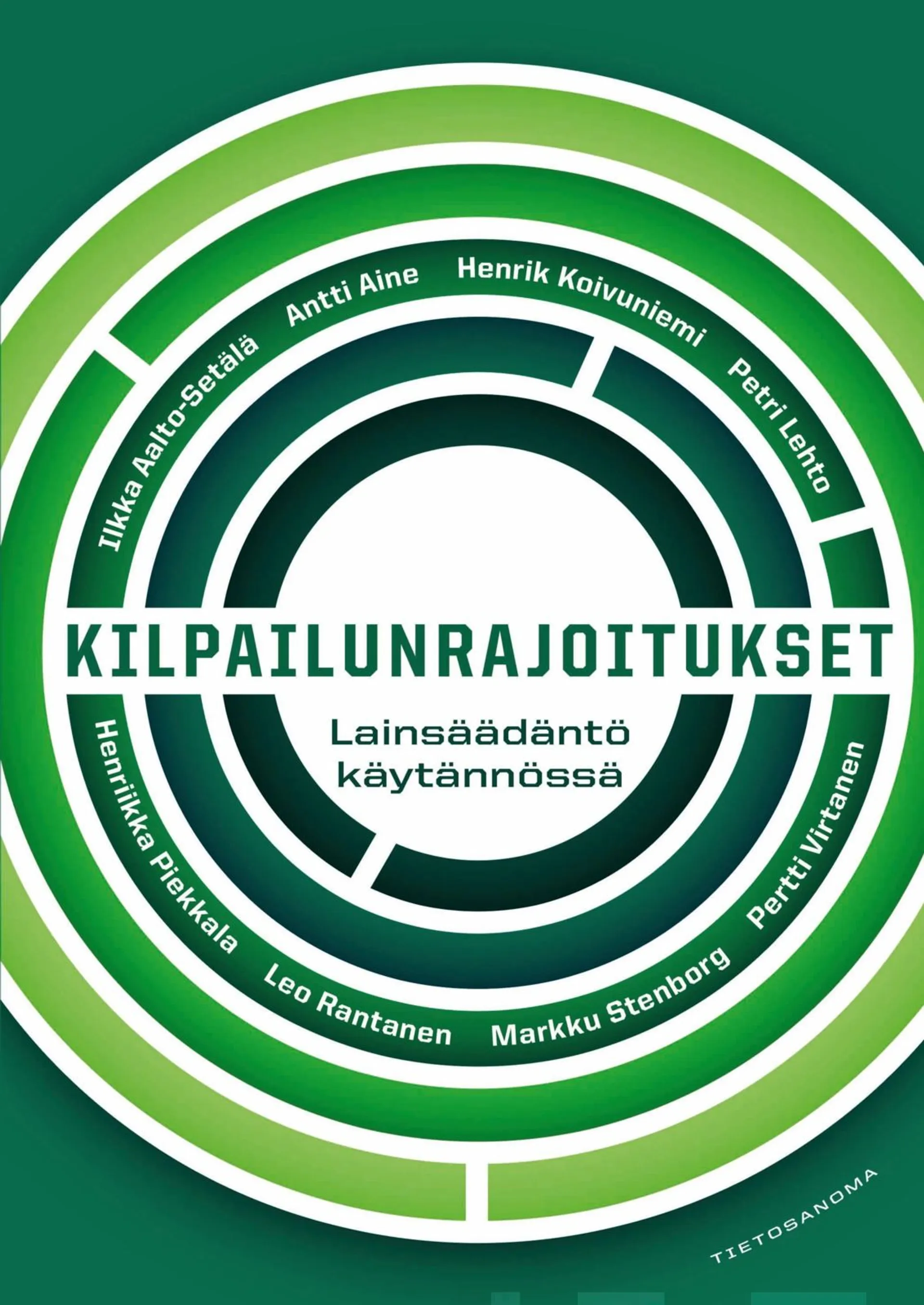 Aalto-Setälä, Kilpailunrajoitukset - Lainsäädäntö käytännössä