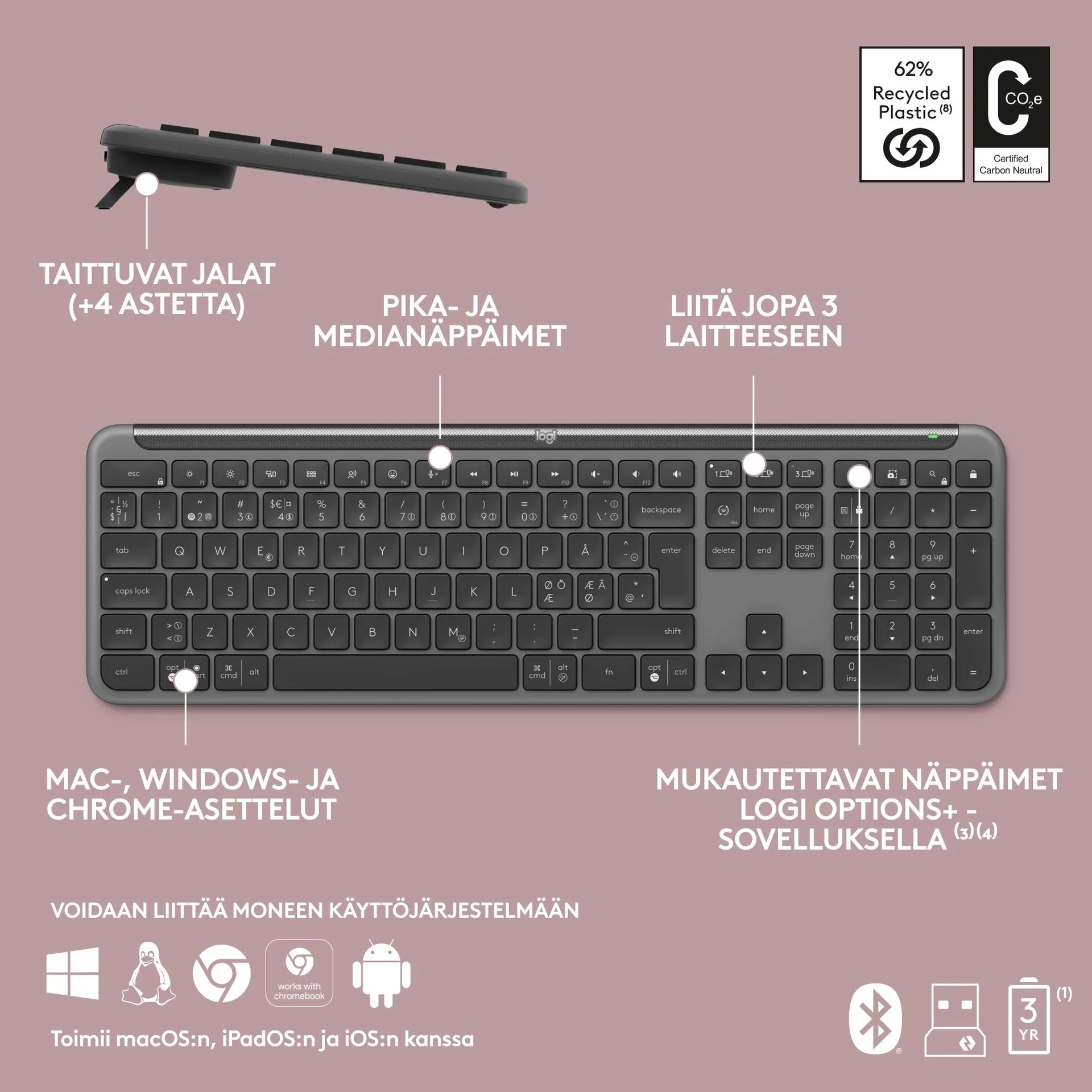 LOGITECH Signature Slim Combo MK950 - Graphite - 2